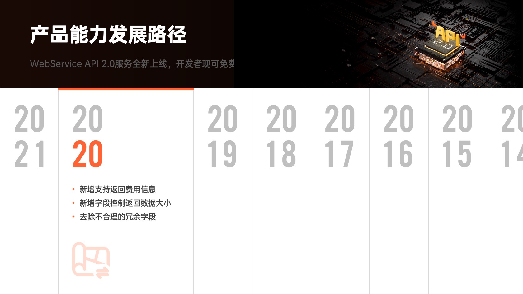 PPT模板  33页华为小米大厂发布会动画PPT模版
