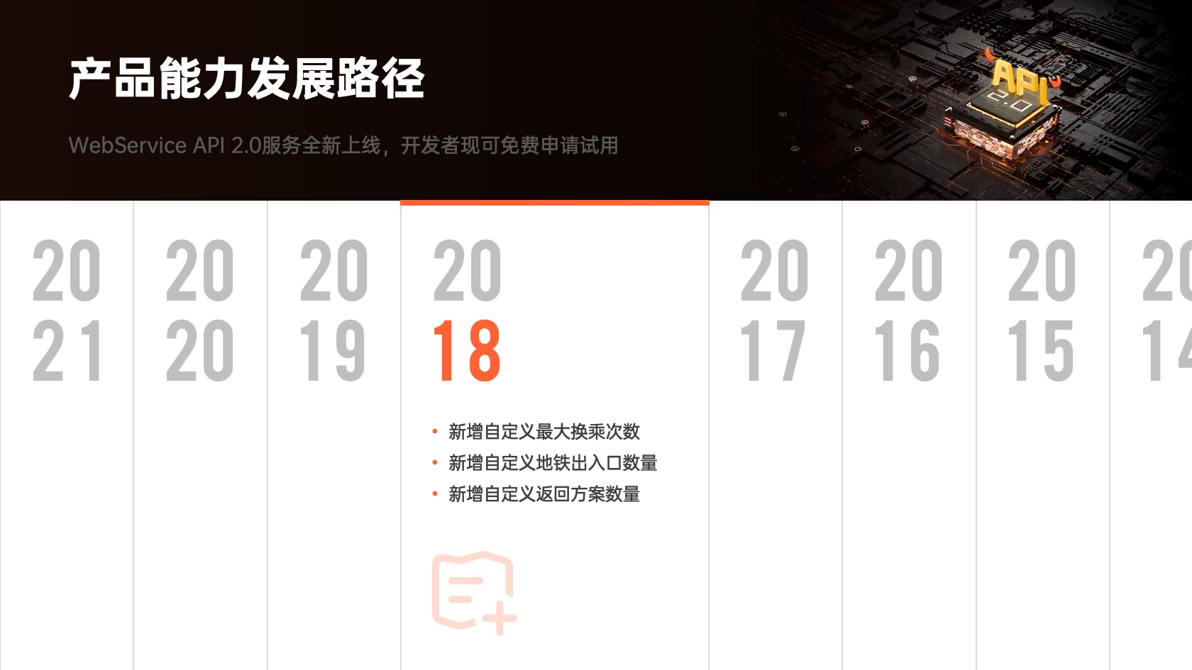 PPT模板  33页华为小米大厂发布会动画PPT模版