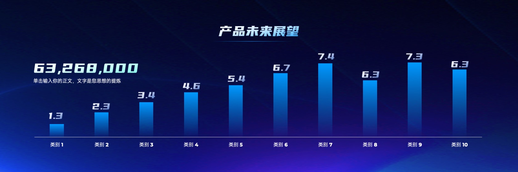 PPT宽屏  20页超宽屏暗色科技高端商务产品发布会PPT