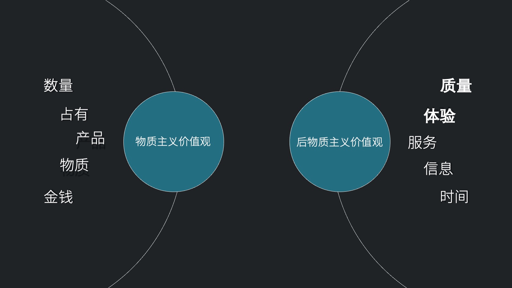 PPT模板  47页全动态阿里科技感PPT模版