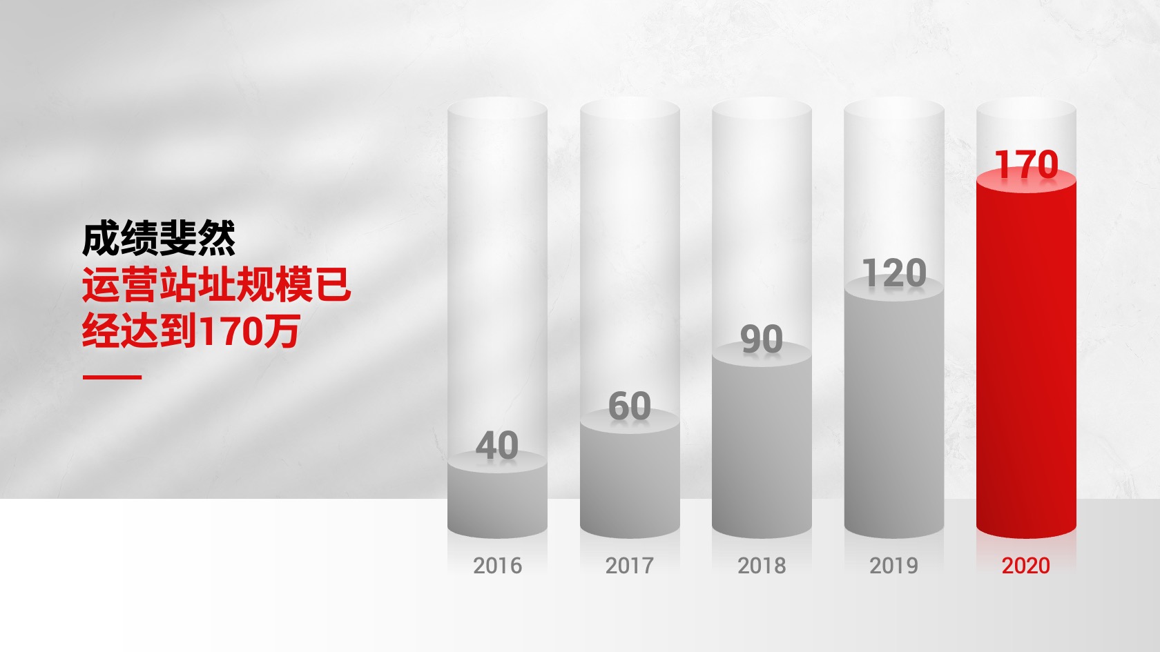 PPT架构 PPT模板 逻辑结构  43页逻辑架构红色内容页创新驱动互联网大会年度答辩市场报告PPT模板免费下载