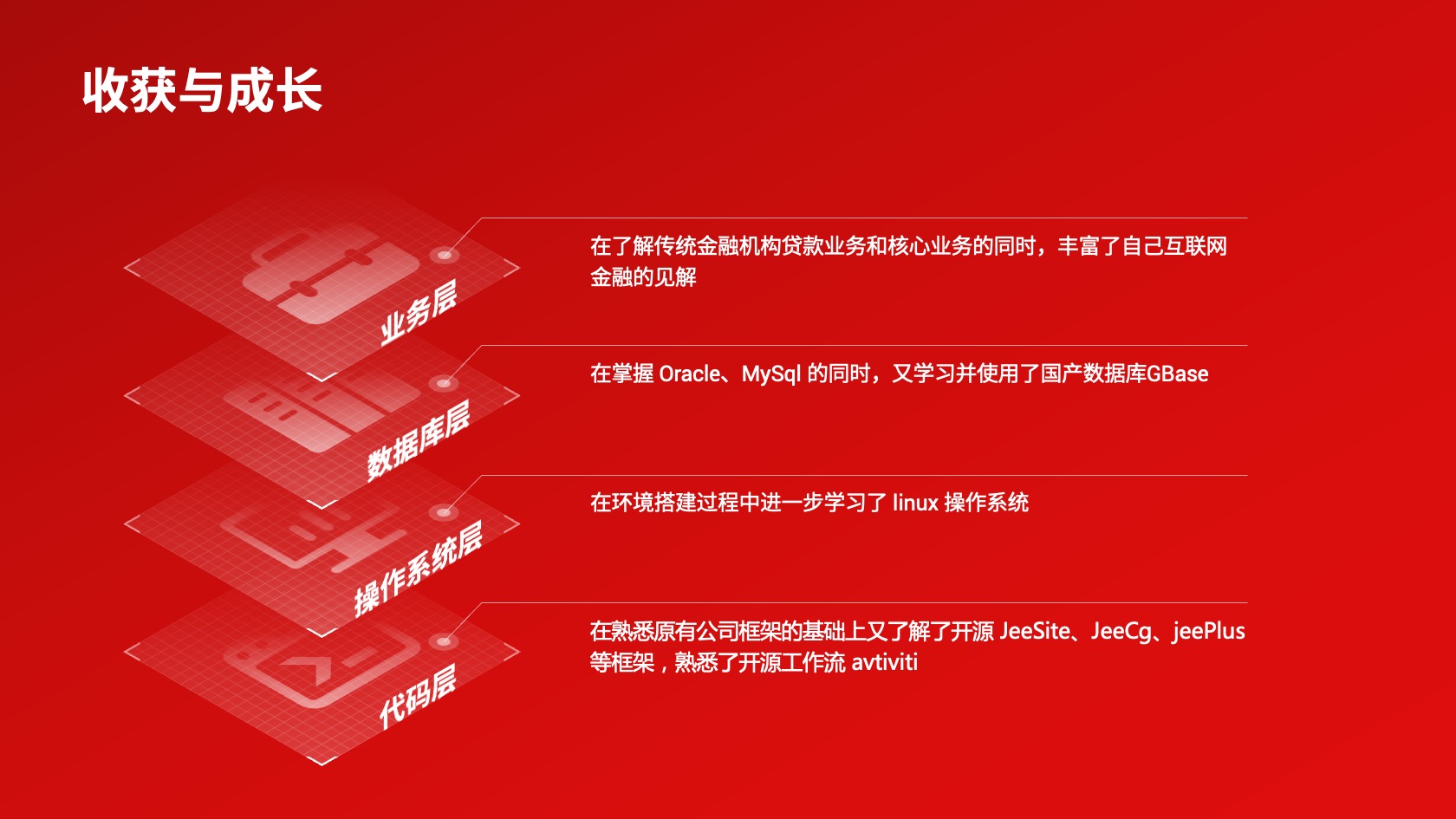 PPT架构 PPT模板 逻辑结构  43页逻辑架构红色内容页创新驱动互联网大会年度答辩市场报告PPT模板免费下载
