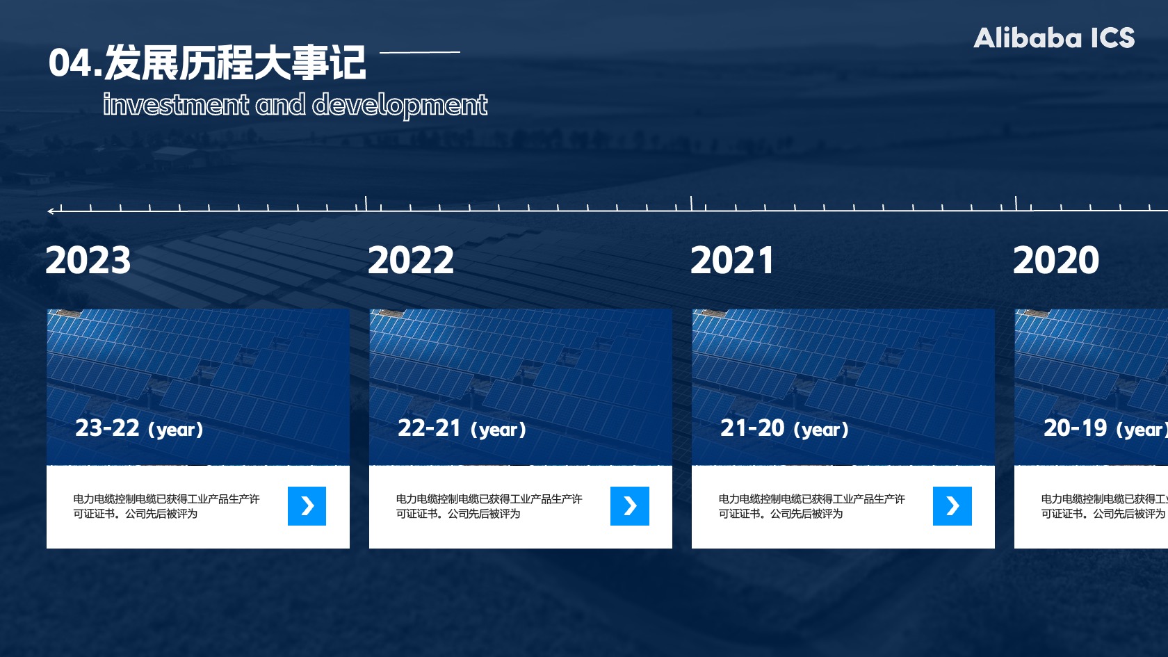 PPT模板  22页新能源光伏项目介绍大学生创业大赛蓝色科技时尚PPT模板免费下载
