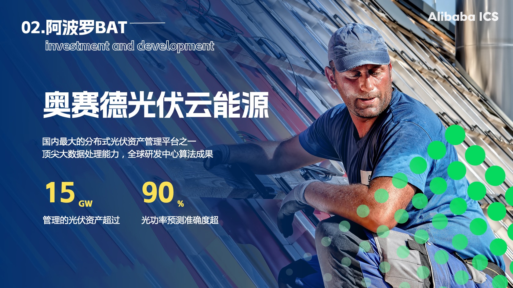 PPT模板  22页新能源光伏项目介绍大学生创业大赛蓝色科技时尚PPT模板免费下载