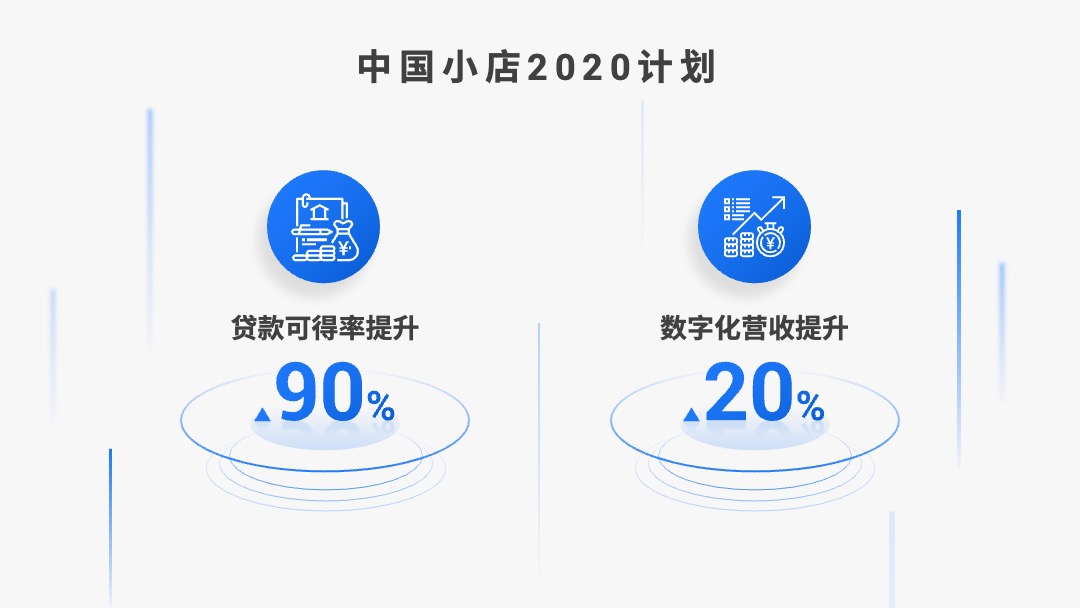 PPT模板  156页定制级商务风工作汇报PPT模板免费下载