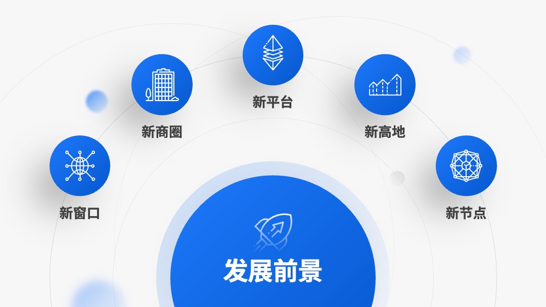 PPT模板  156页定制级商务风工作汇报PPT模板免费下载