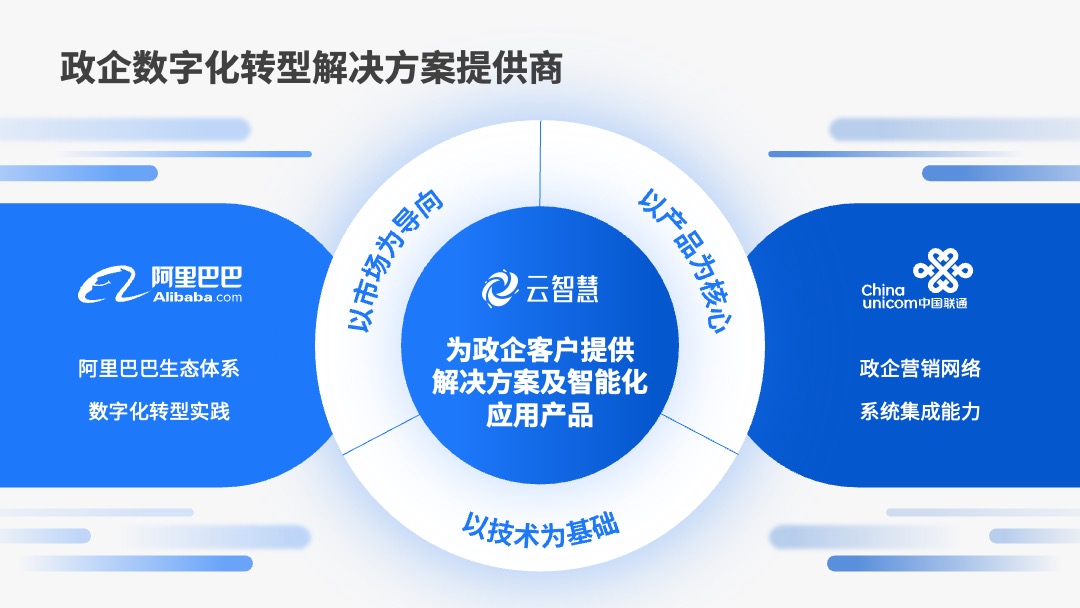 PPT模板  156页定制级商务风工作汇报PPT模板免费下载