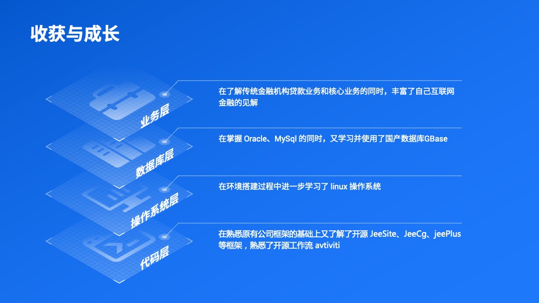 PPT模板  156页定制级商务风工作汇报PPT模板免费下载