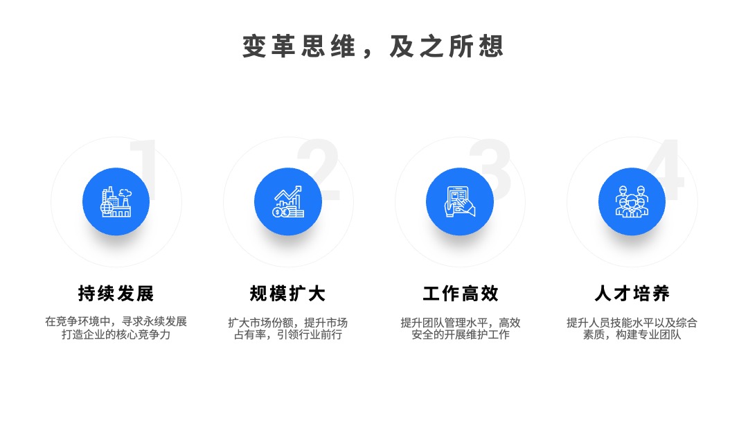 PPT模板  156页定制级商务风工作汇报PPT模板免费下载