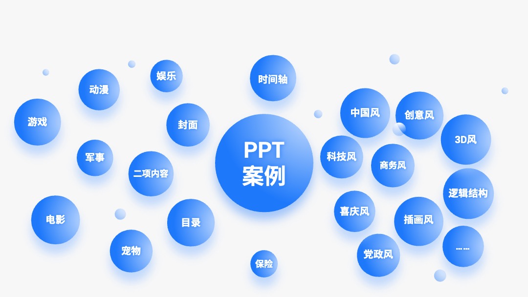 PPT模板  156页定制级商务风工作汇报PPT模板免费下载