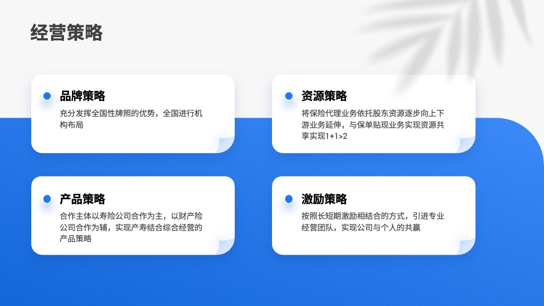 PPT模板  156页定制级商务风工作汇报PPT模板免费下载
