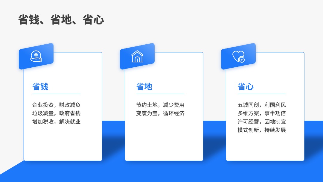 PPT模板  156页定制级商务风工作汇报PPT模板免费下载