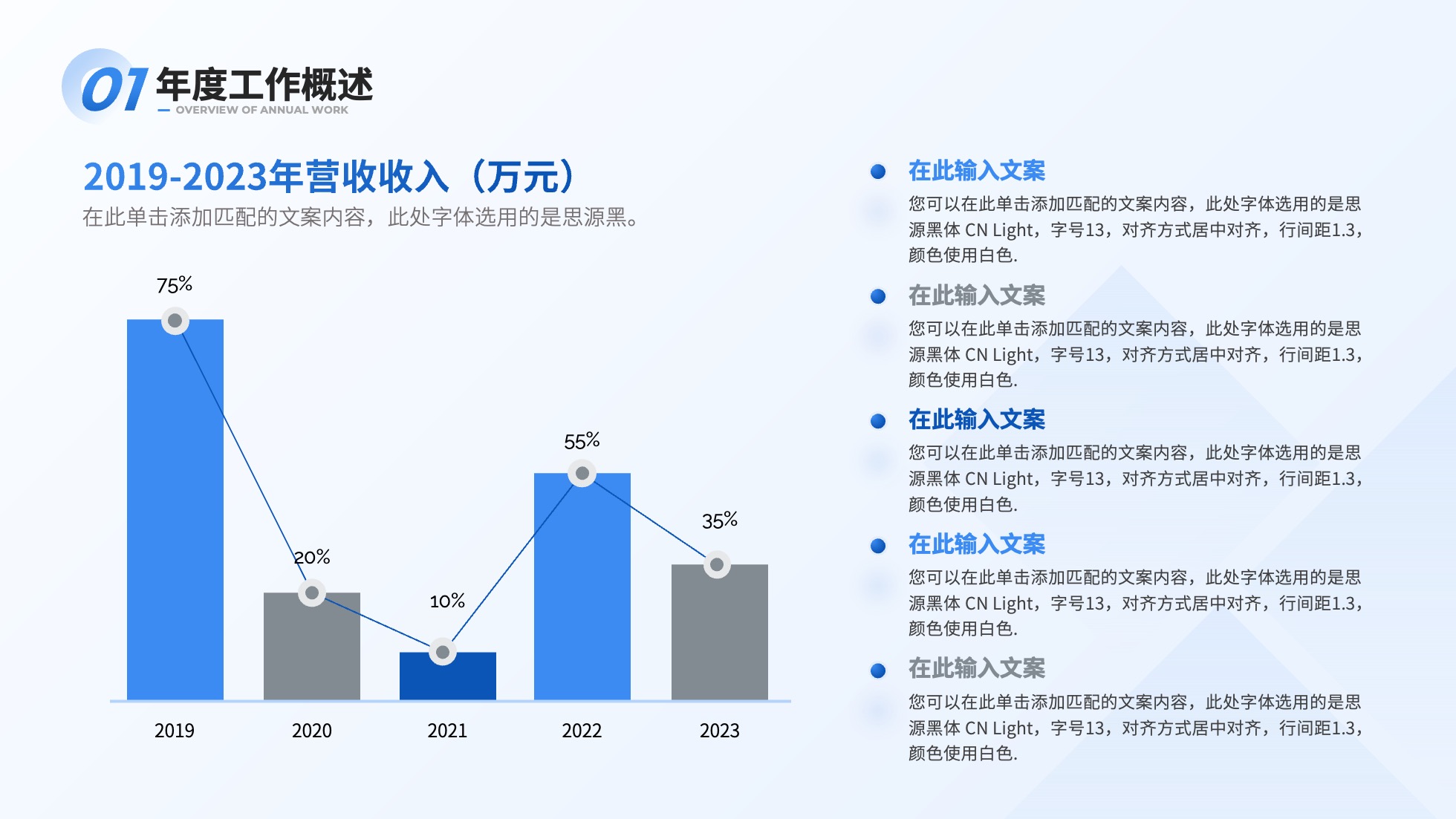 PPT模板  124页实用蓝色商务风图表统计设计PPT模板免费下载