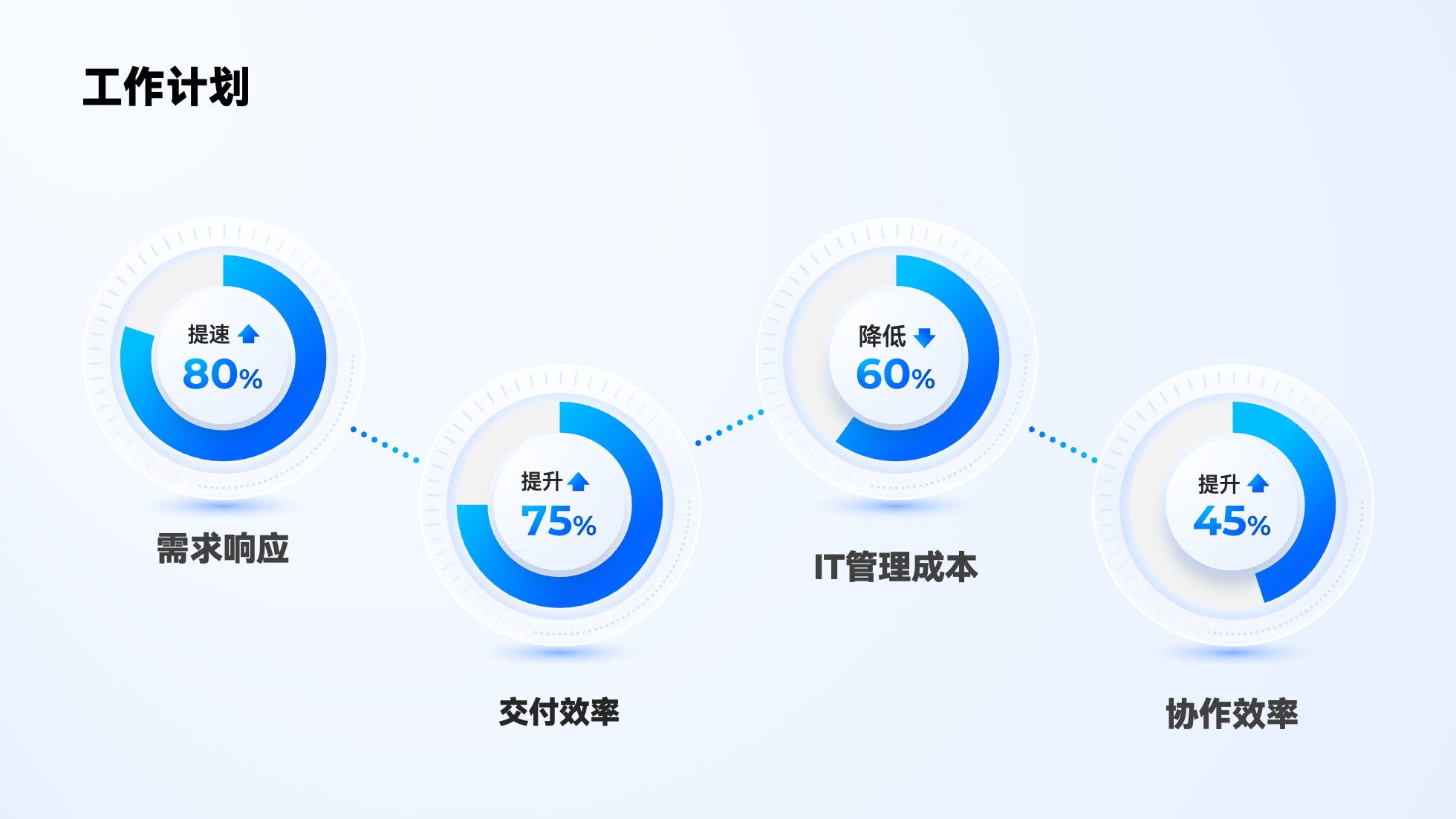 PPT模板  124页实用蓝色商务风图表统计设计PPT模板免费下载