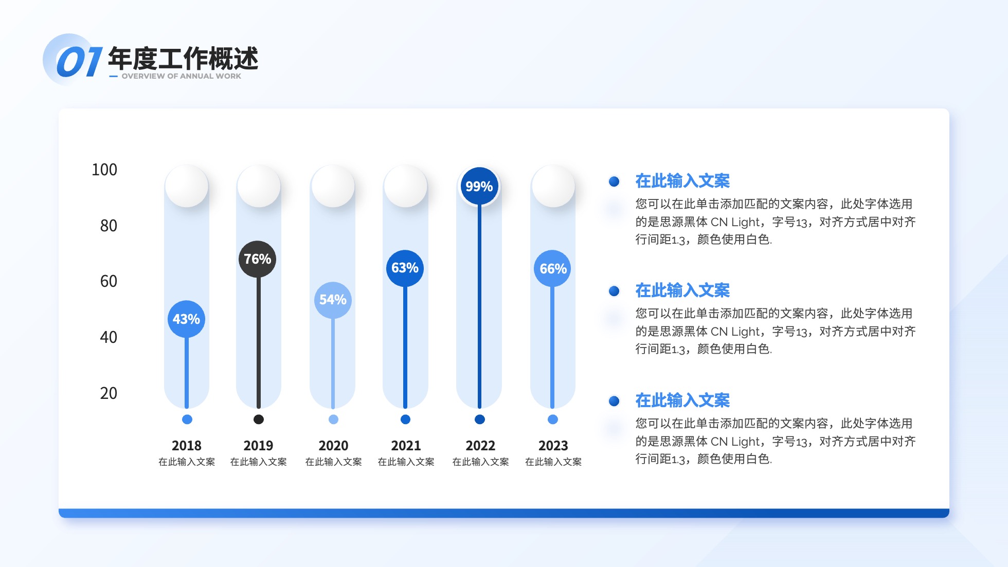 PPT模板  124页实用蓝色商务风图表统计设计PPT模板免费下载