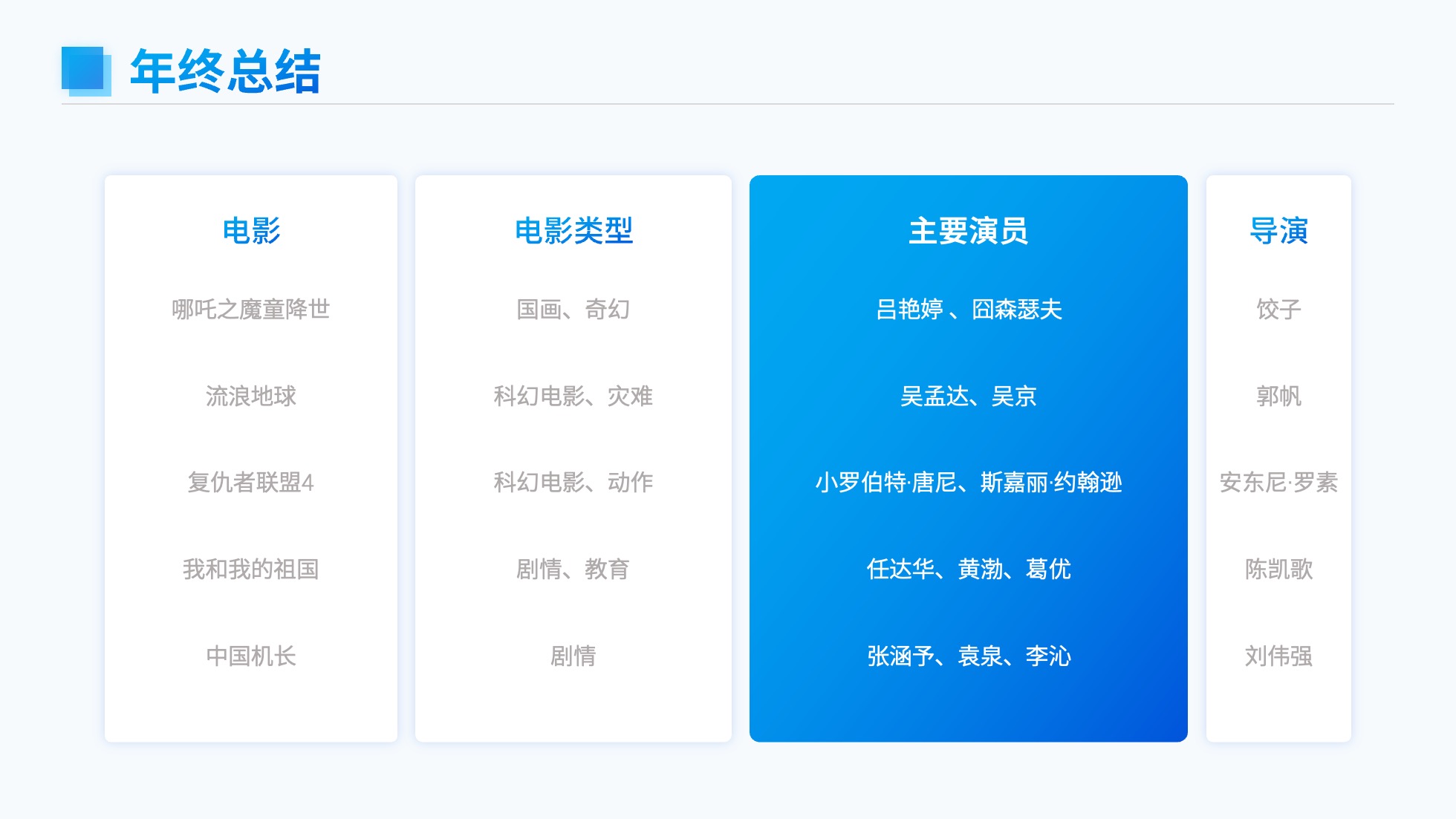 PPT模板  124页实用蓝色商务风图表统计设计PPT模板免费下载