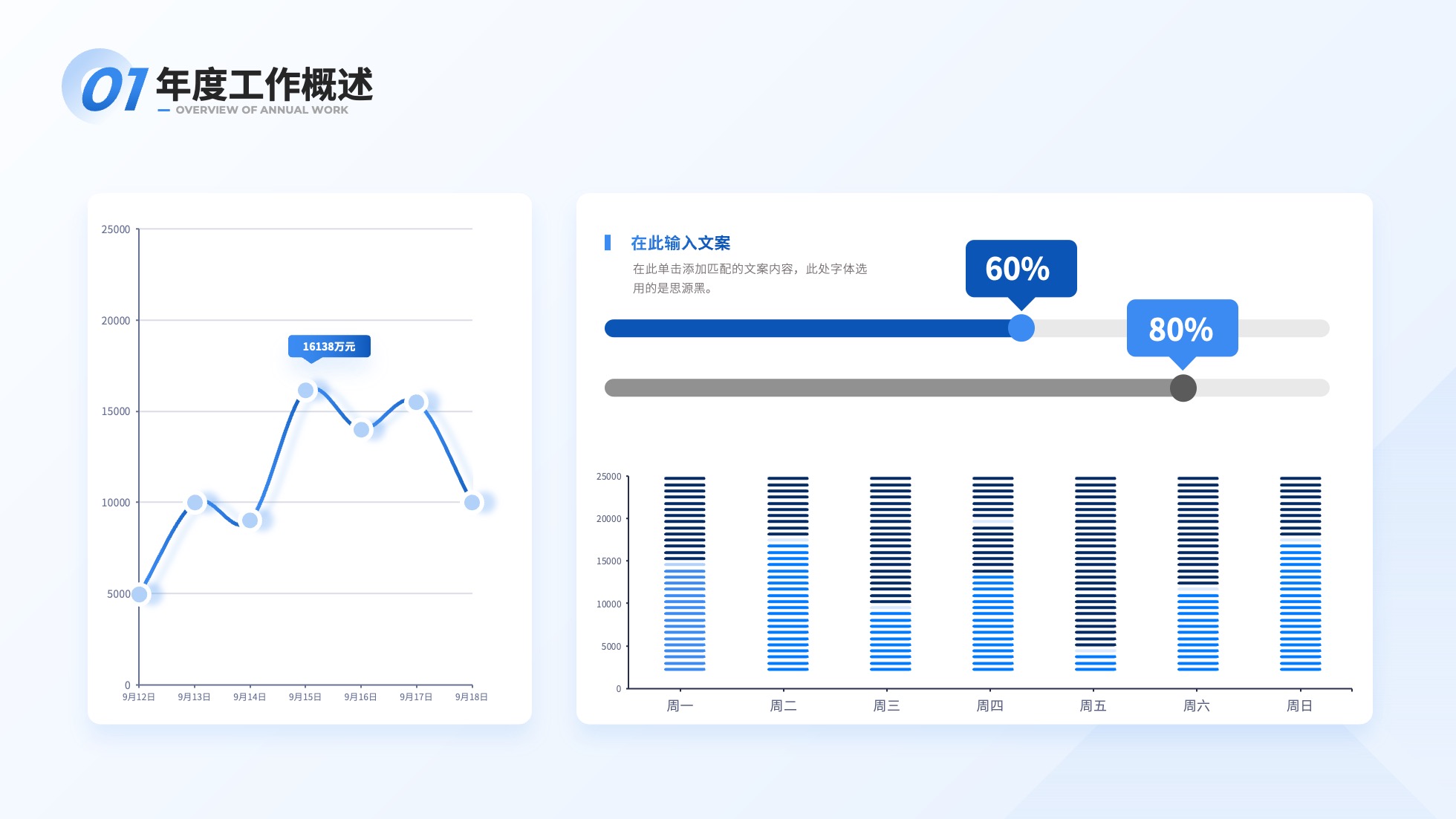 PPT模板  124页实用蓝色商务风图表统计设计PPT模板免费下载