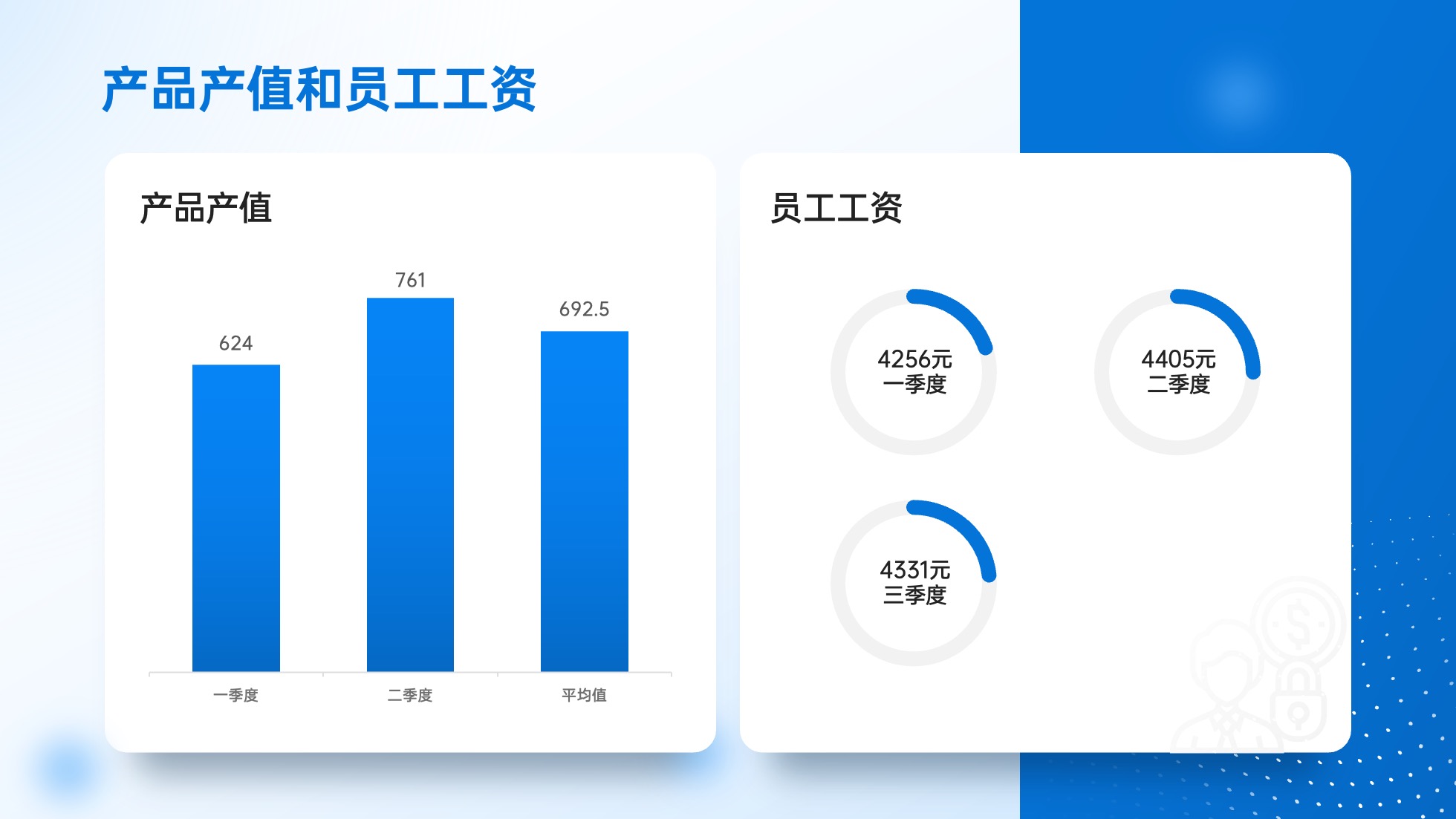 PPT模板  124页实用蓝色商务风图表统计设计PPT模板免费下载