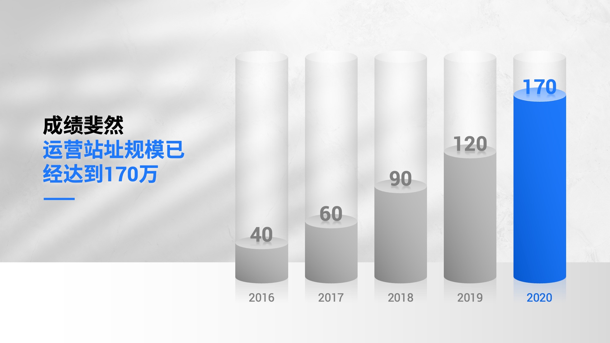 PPT模板  124页实用蓝色商务风图表统计设计PPT模板免费下载