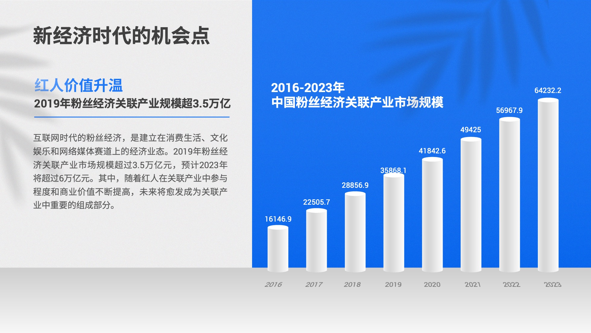 PPT模板  124页实用蓝色商务风图表统计设计PPT模板免费下载