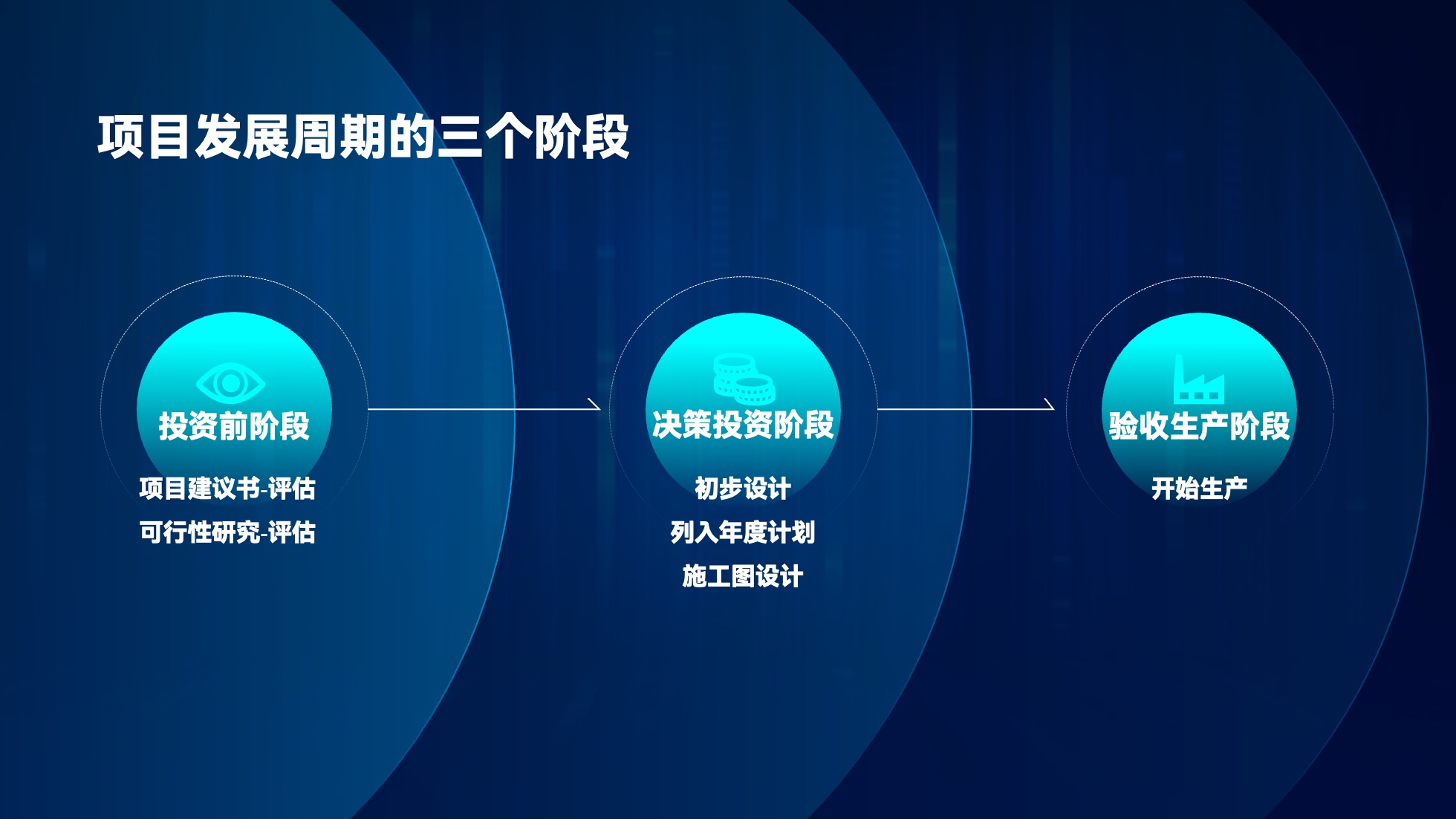 PPT架构 PPT模板 逻辑结构  96页蓝色渐变科技风互联网企业逻辑架构PPT模板免费下载