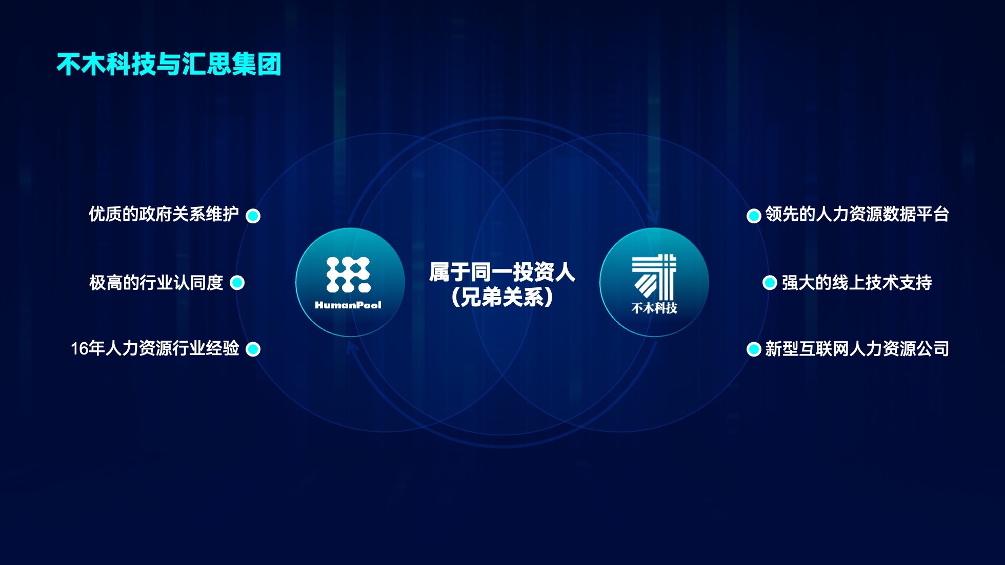 PPT架构 PPT模板 逻辑结构  96页蓝色渐变科技风互联网企业逻辑架构PPT模板免费下载