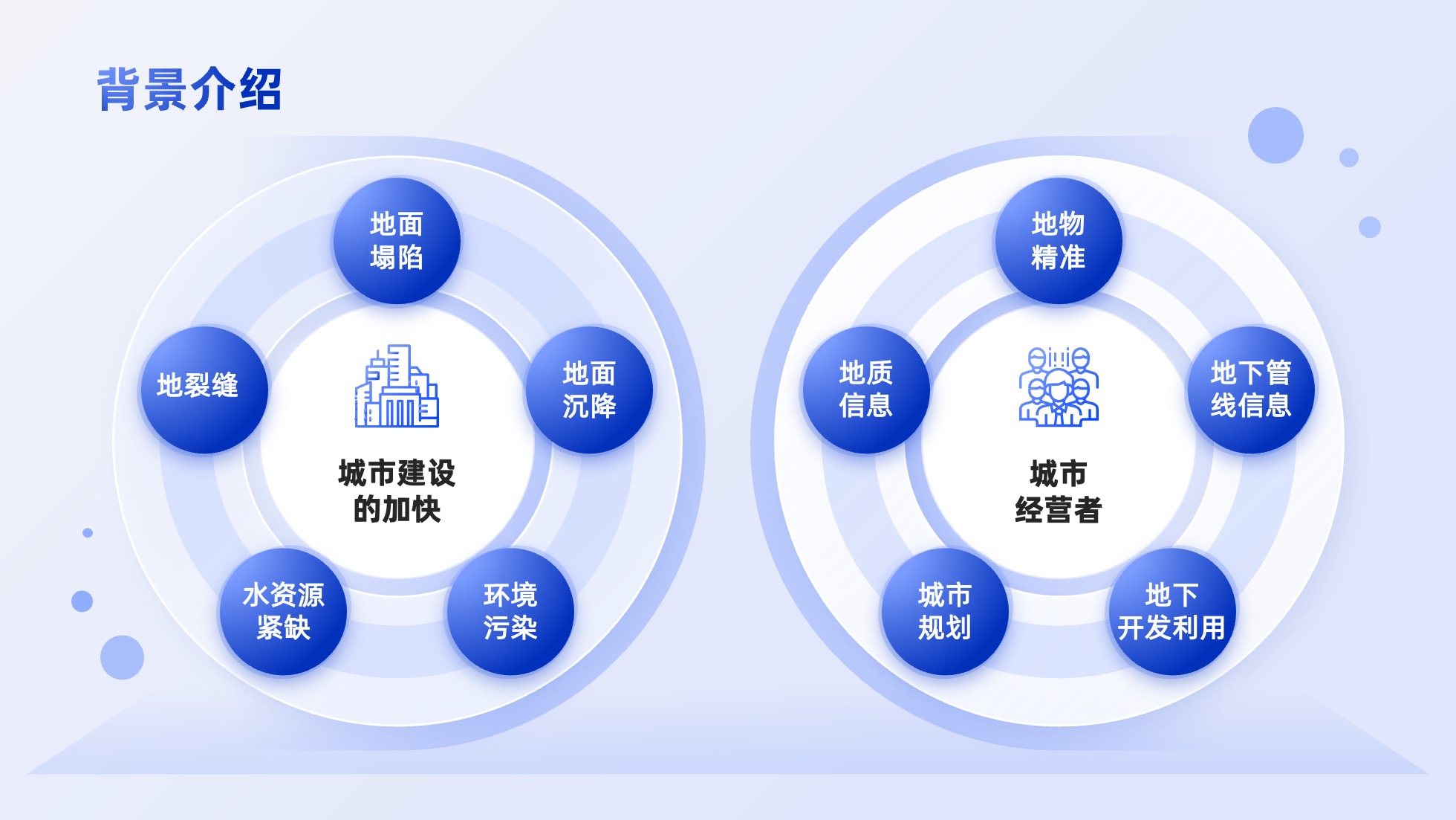 PPT架构 PPT模板 逻辑结构  69页创意紫色业务流程可视化逻辑架构PPT模板免费下载