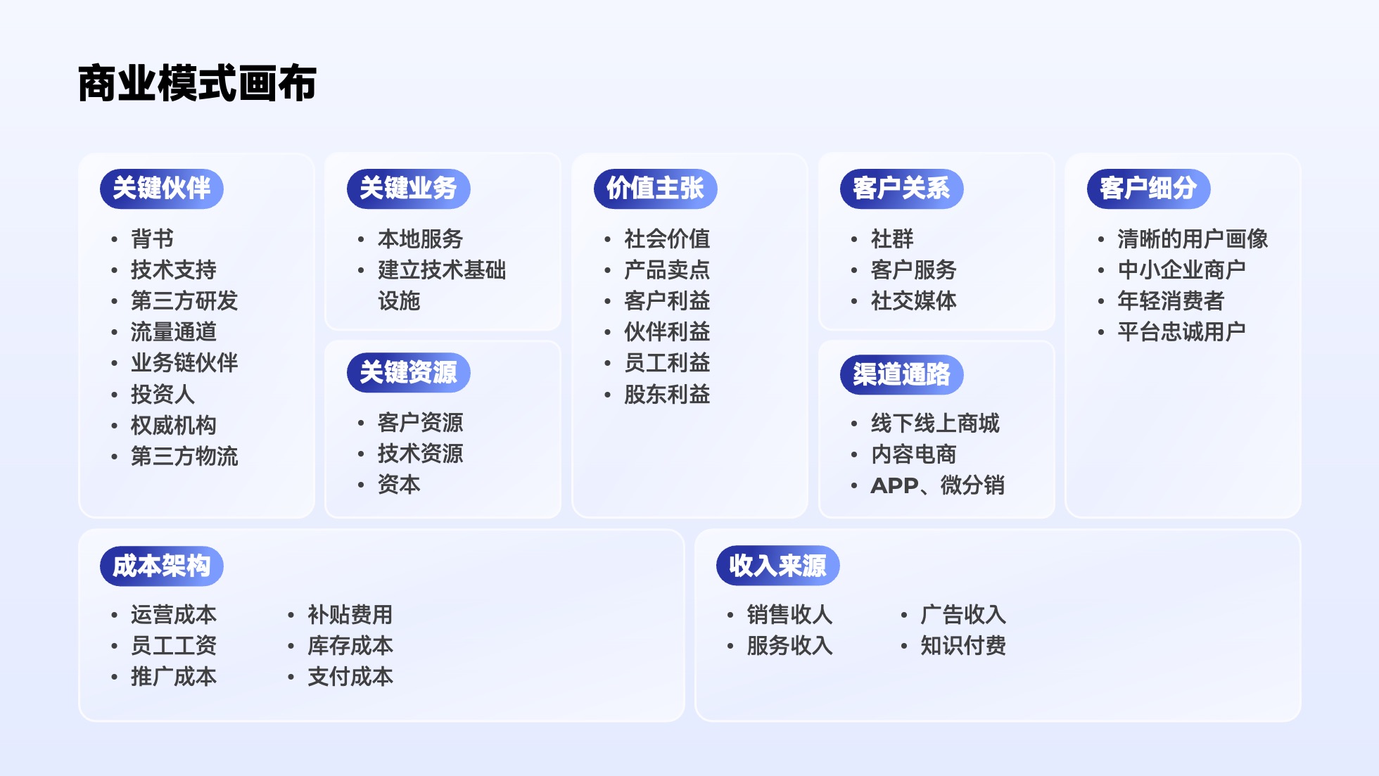 PPT架构 PPT模板 逻辑结构  69页创意紫色业务流程可视化逻辑架构PPT模板免费下载