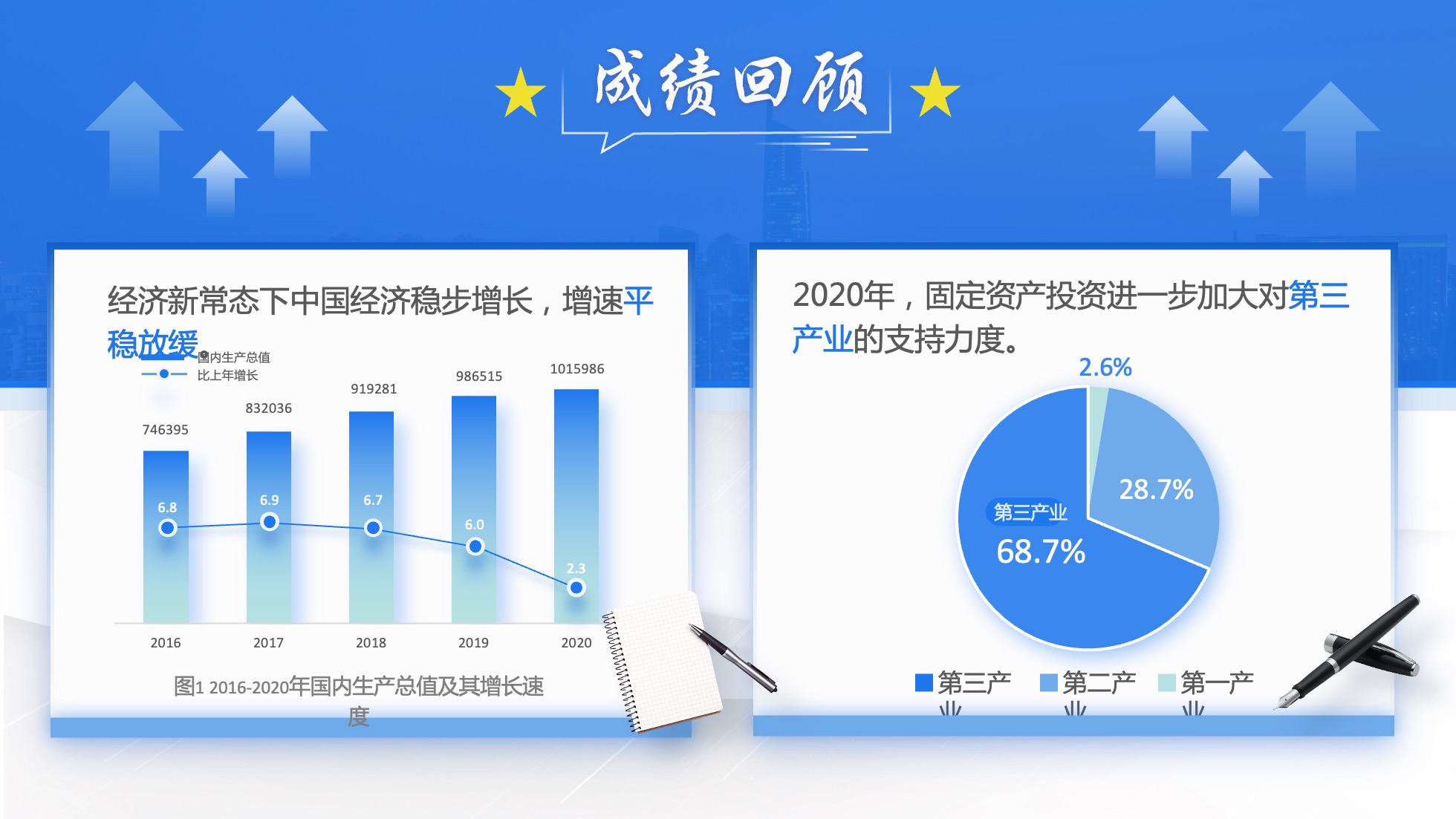 PPT模板  65页红色党建党政风数据分析统计图表PPT模板免费下载