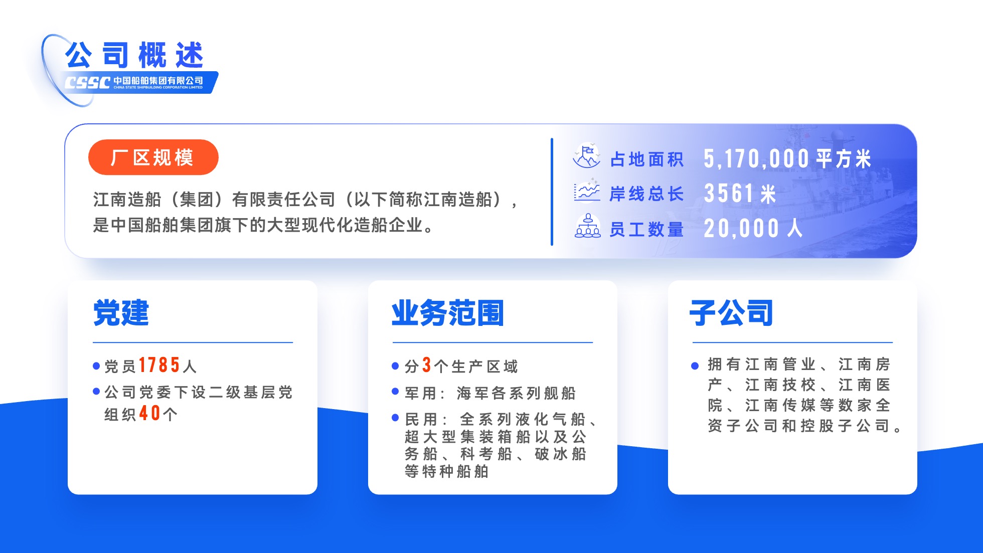 PPT模板  56页互联网大厂蓝色商务风实用简单PPT模板免费下载