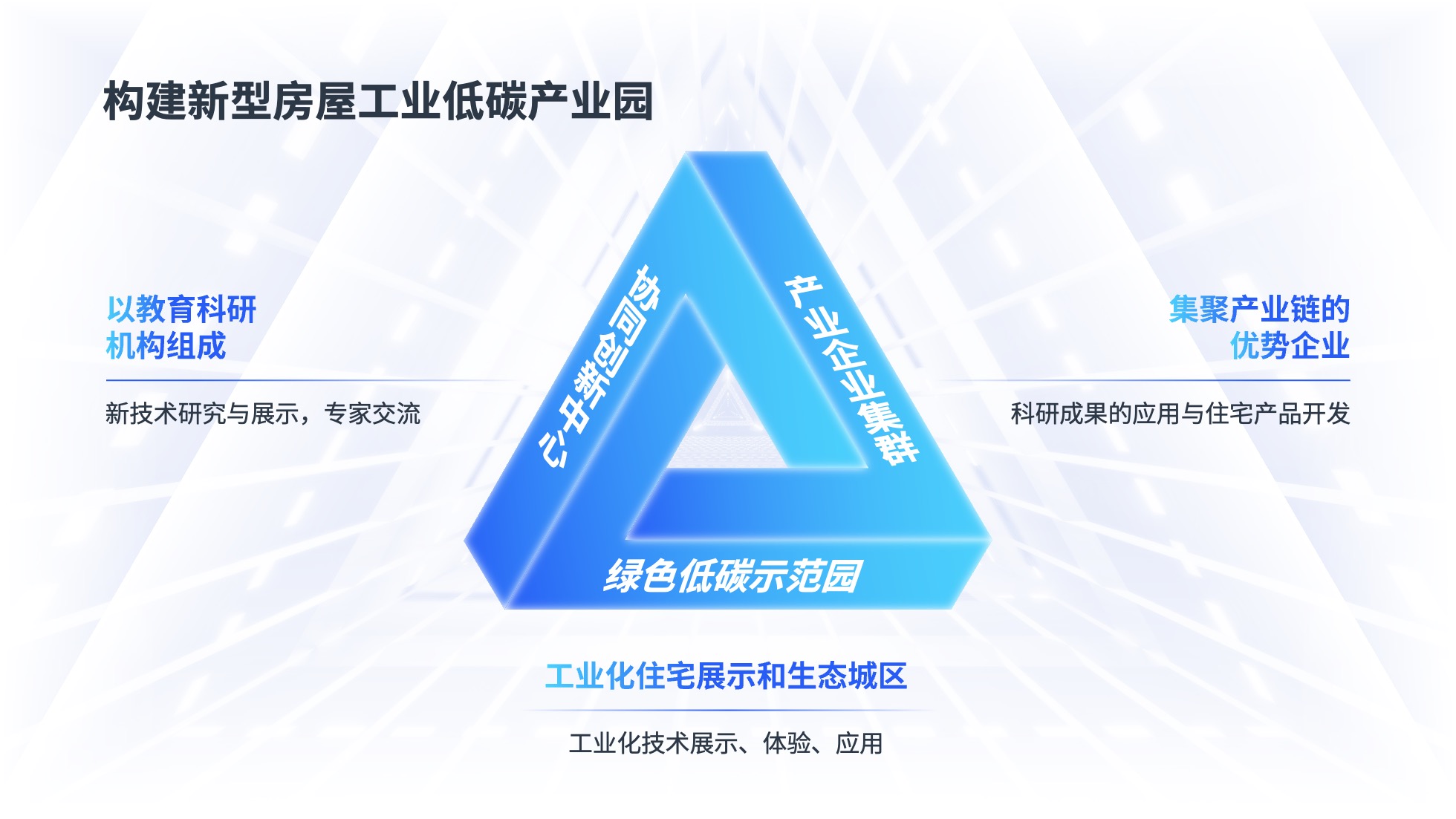 PPT架构 PPT模板 逻辑结构  52页蓝色渐变商务风实用逻辑架构PPT模板免费下载
