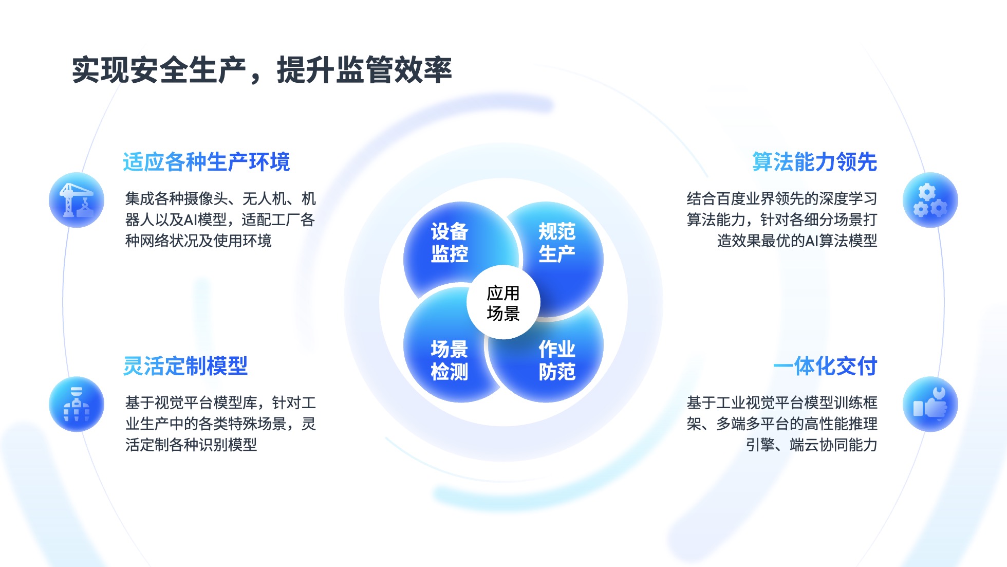 PPT架构 PPT模板 逻辑结构  52页蓝色渐变商务风实用逻辑架构PPT模板免费下载
