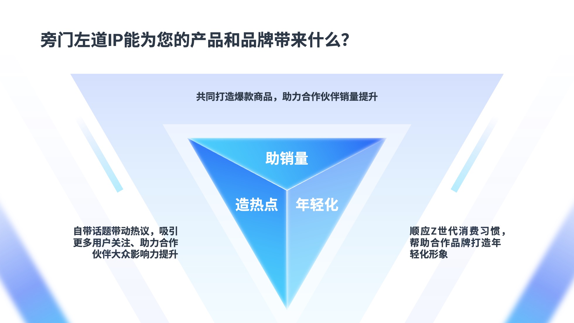PPT架构 PPT模板 逻辑结构  52页蓝色渐变商务风实用逻辑架构PPT模板免费下载