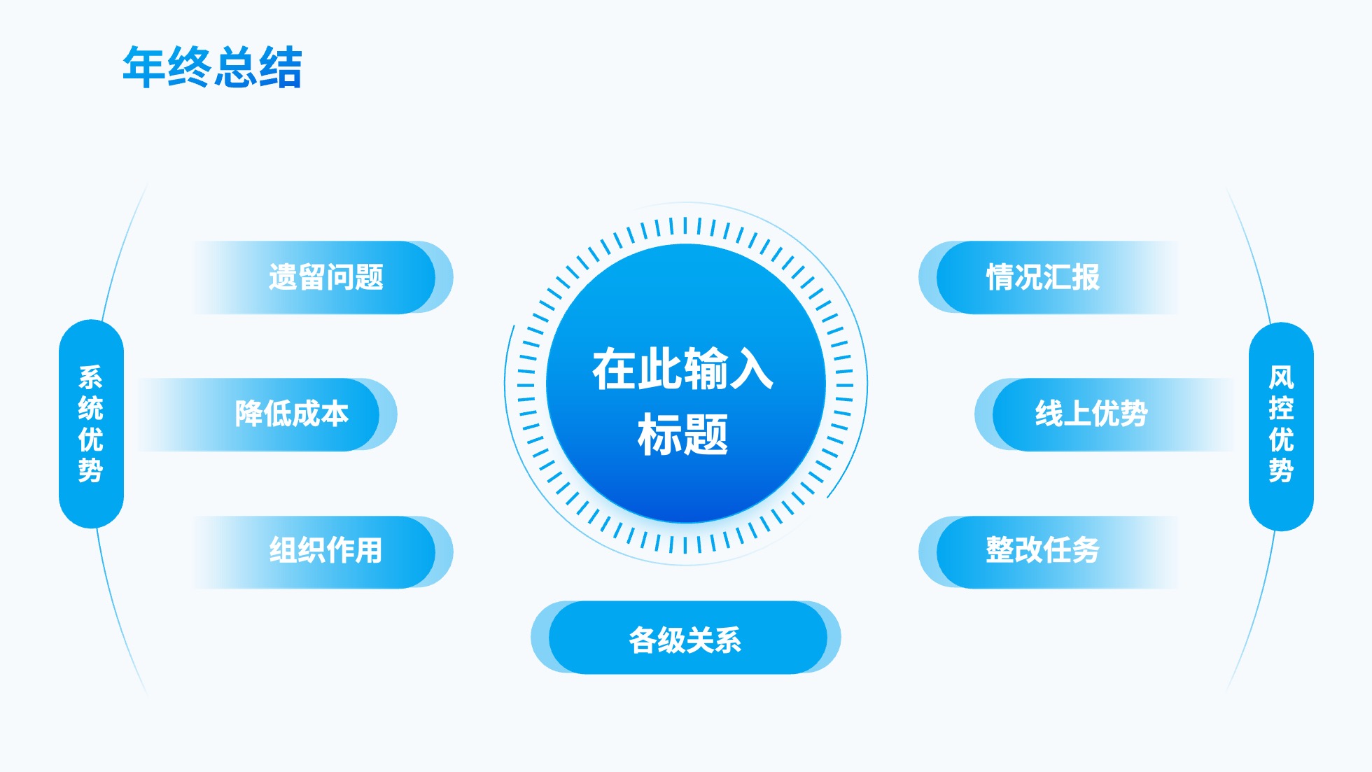 PPT架构 PPT模板 逻辑结构  52页蓝色渐变商务风实用逻辑架构PPT模板免费下载