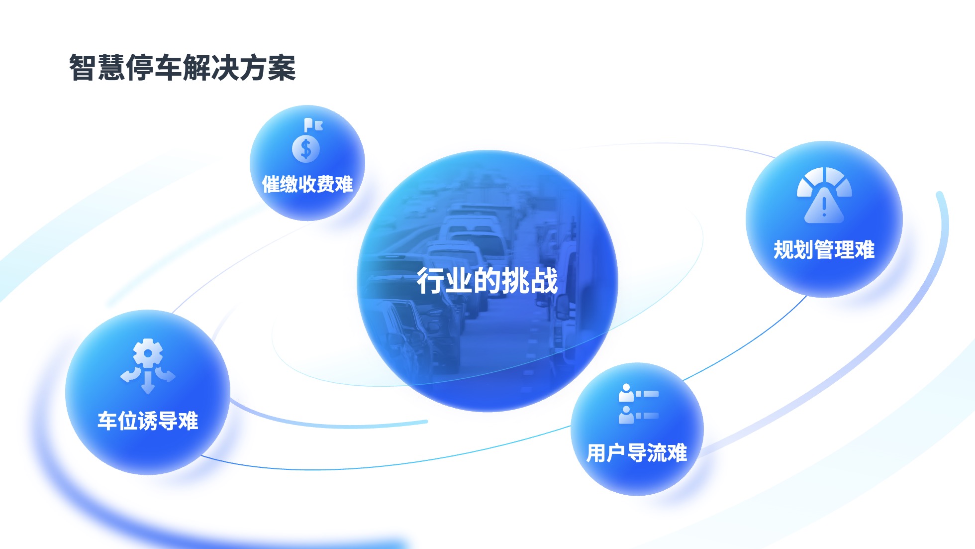 PPT架构 PPT模板 逻辑结构  52页蓝色渐变商务风实用逻辑架构PPT模板免费下载