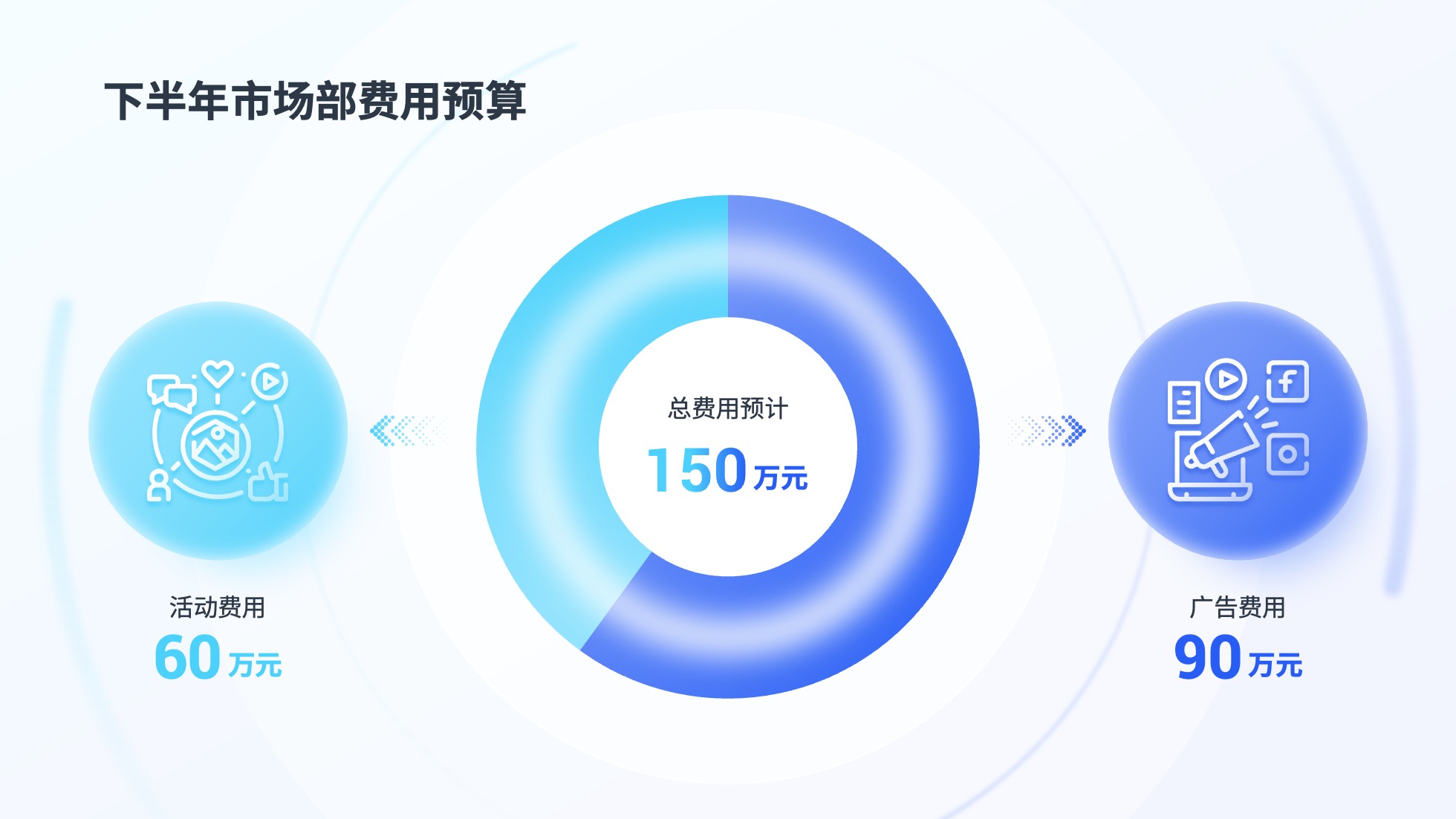 PPT模板  52页浅色实用数据可视化图表PPT模板免费下载