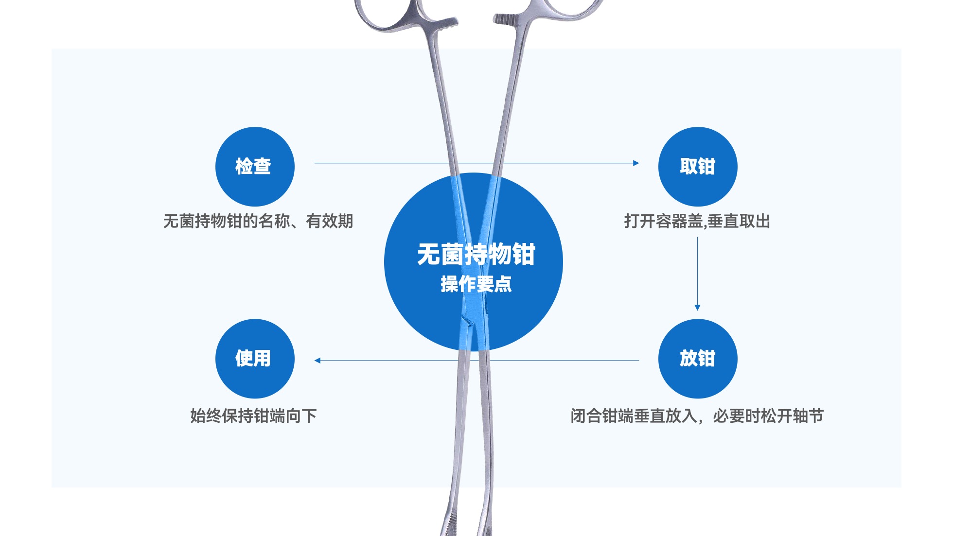 PPT架构 PPT模板 逻辑结构  51页浅色简约学术风逻辑架构PPT模板免费下载