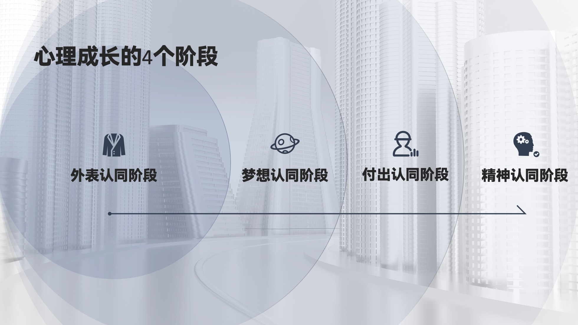 PPT架构 PPT模板 逻辑结构  51页浅色简约学术风逻辑架构PPT模板免费下载