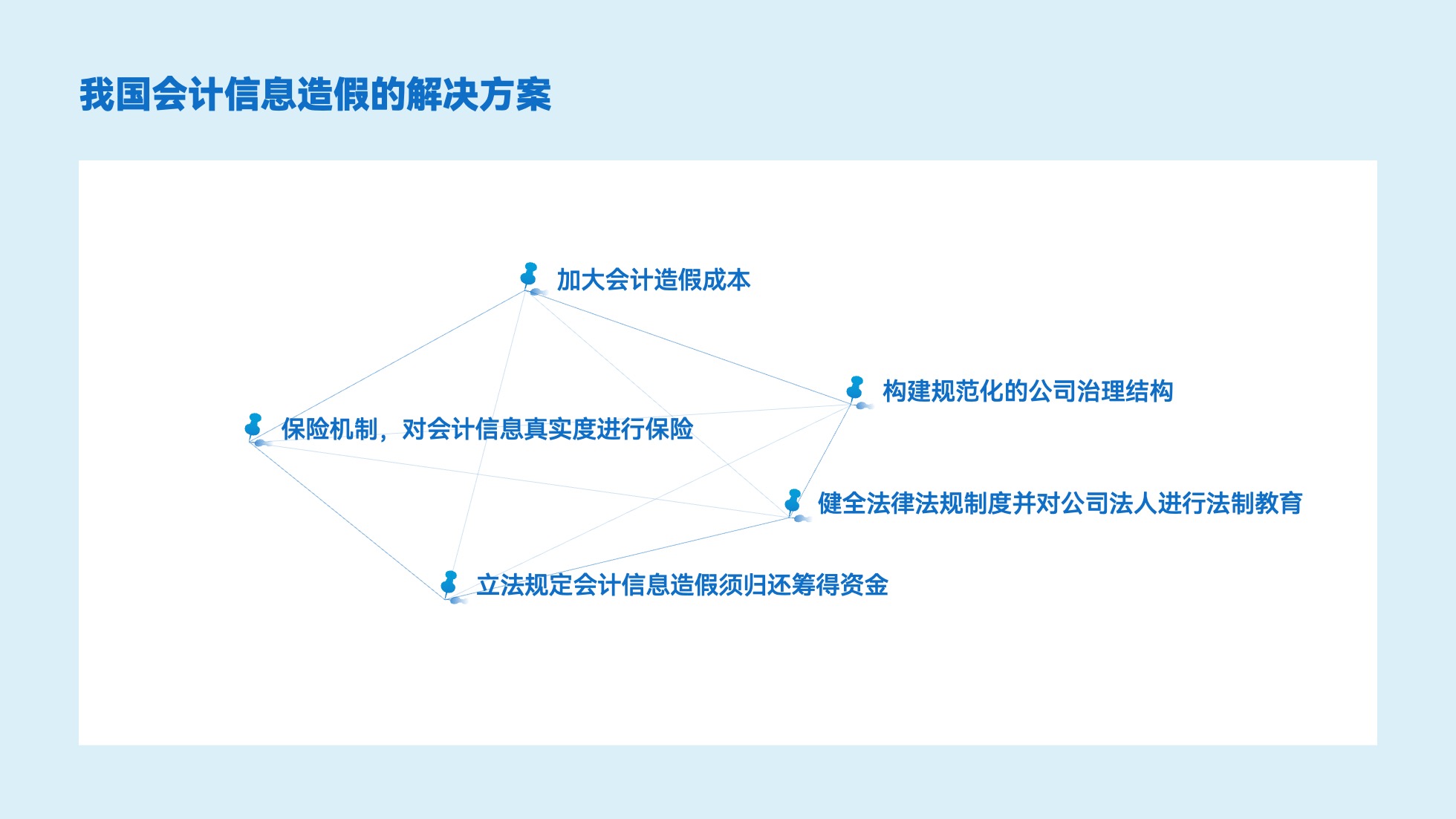 PPT架构 PPT模板 逻辑结构  51页浅色简约学术风逻辑架构PPT模板免费下载