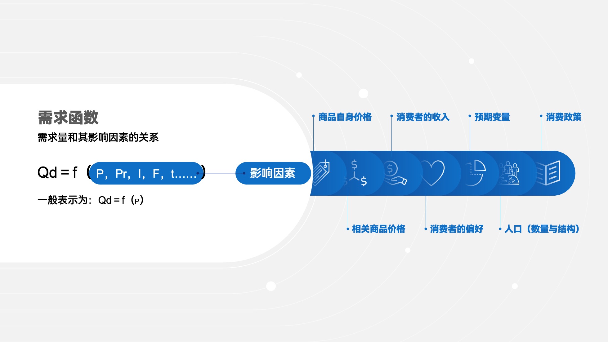 PPT架构 PPT模板 逻辑结构  51页浅色简约学术风逻辑架构PPT模板免费下载