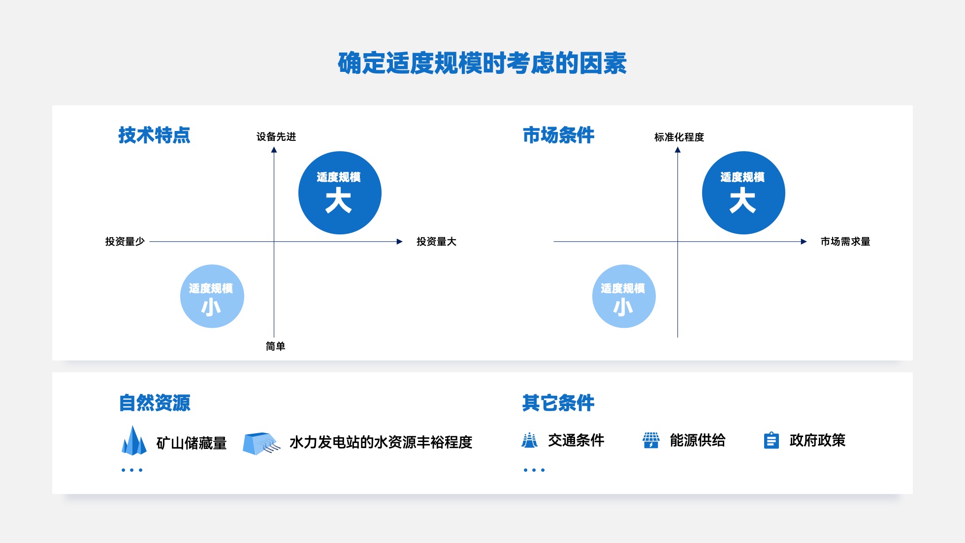 PPT架构 PPT模板 逻辑结构  51页浅色简约学术风逻辑架构PPT模板免费下载