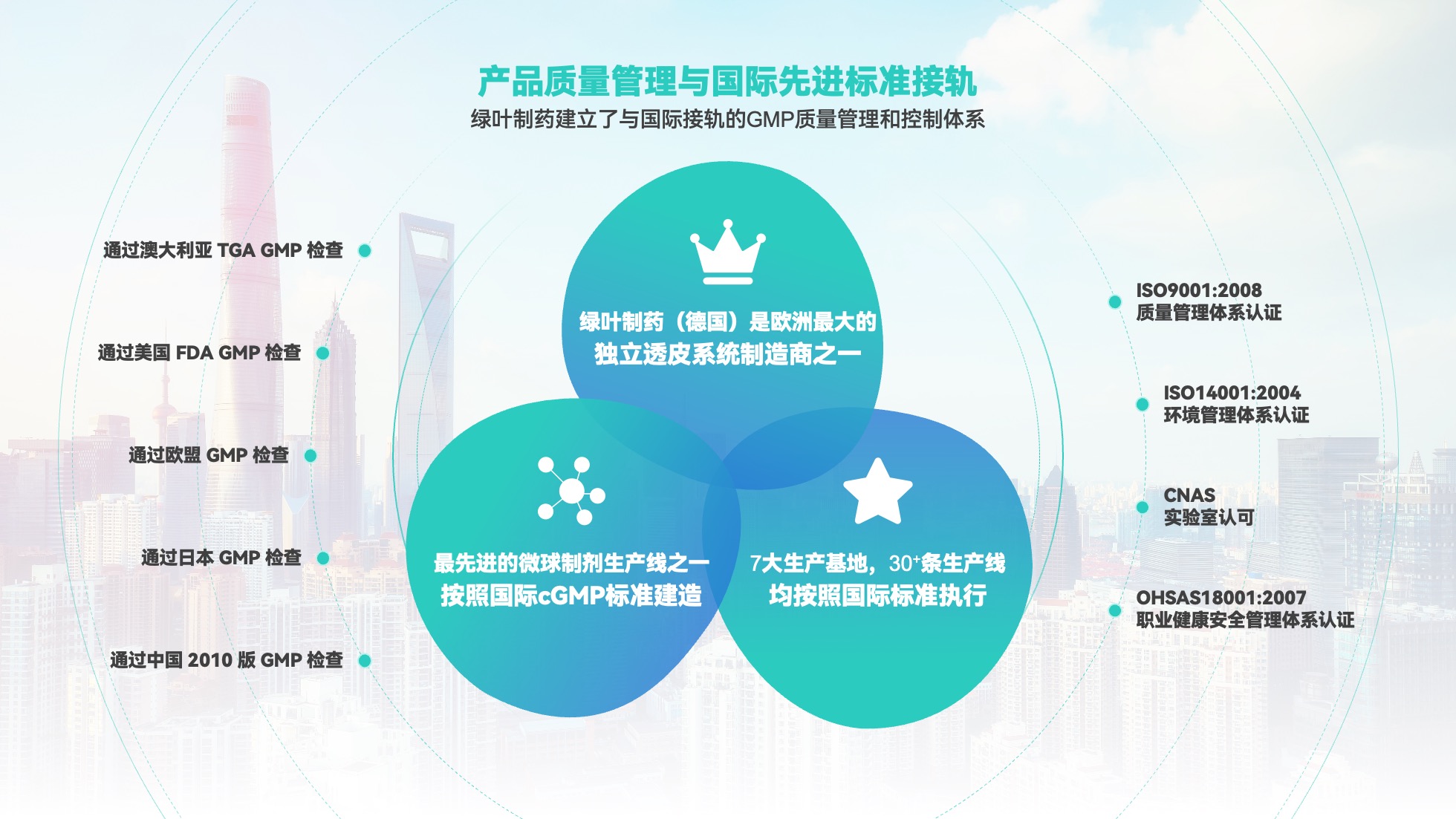 PPT架构 PPT模板 逻辑结构  51页浅色简约学术风逻辑架构PPT模板免费下载