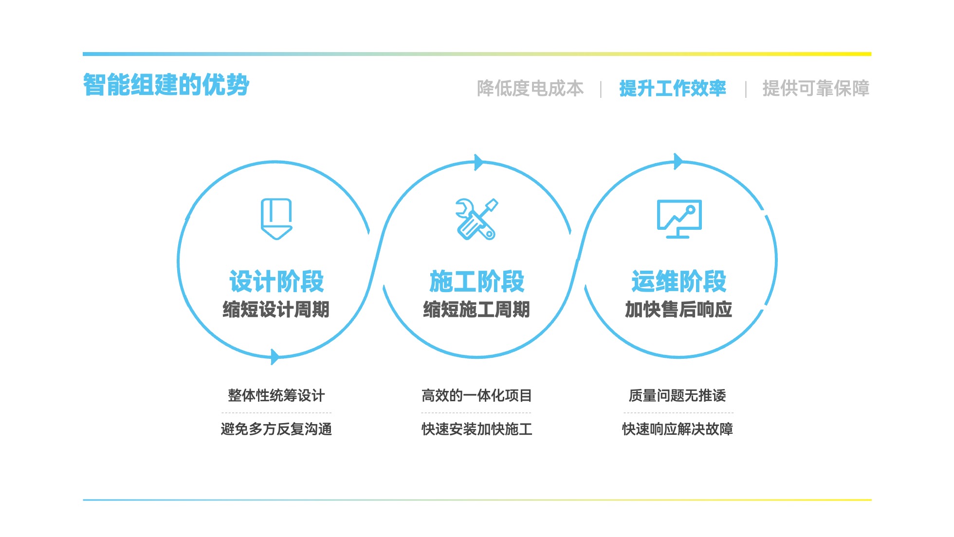 PPT架构 PPT模板 逻辑结构  51页浅色简约学术风逻辑架构PPT模板免费下载