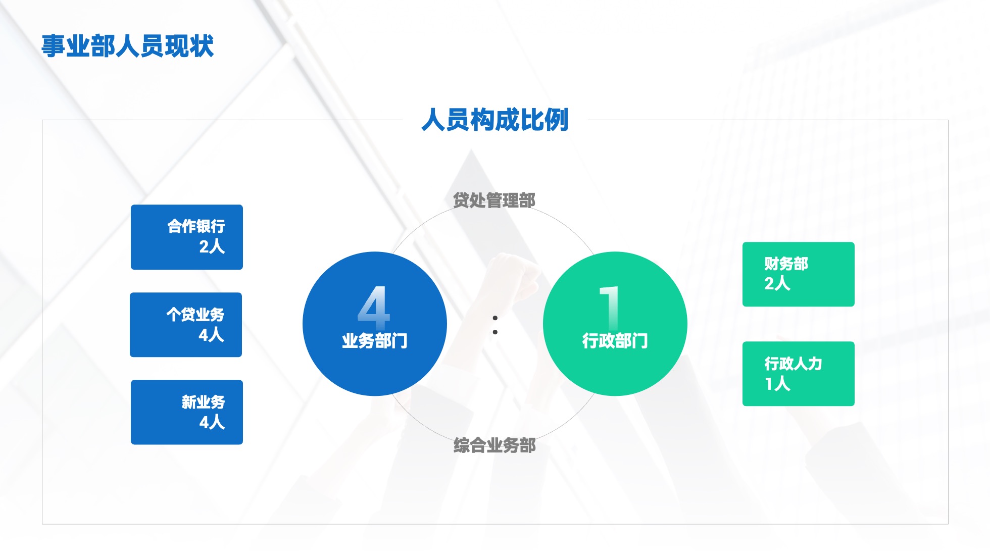 PPT架构 PPT模板 逻辑结构  51页浅色简约学术风逻辑架构PPT模板免费下载