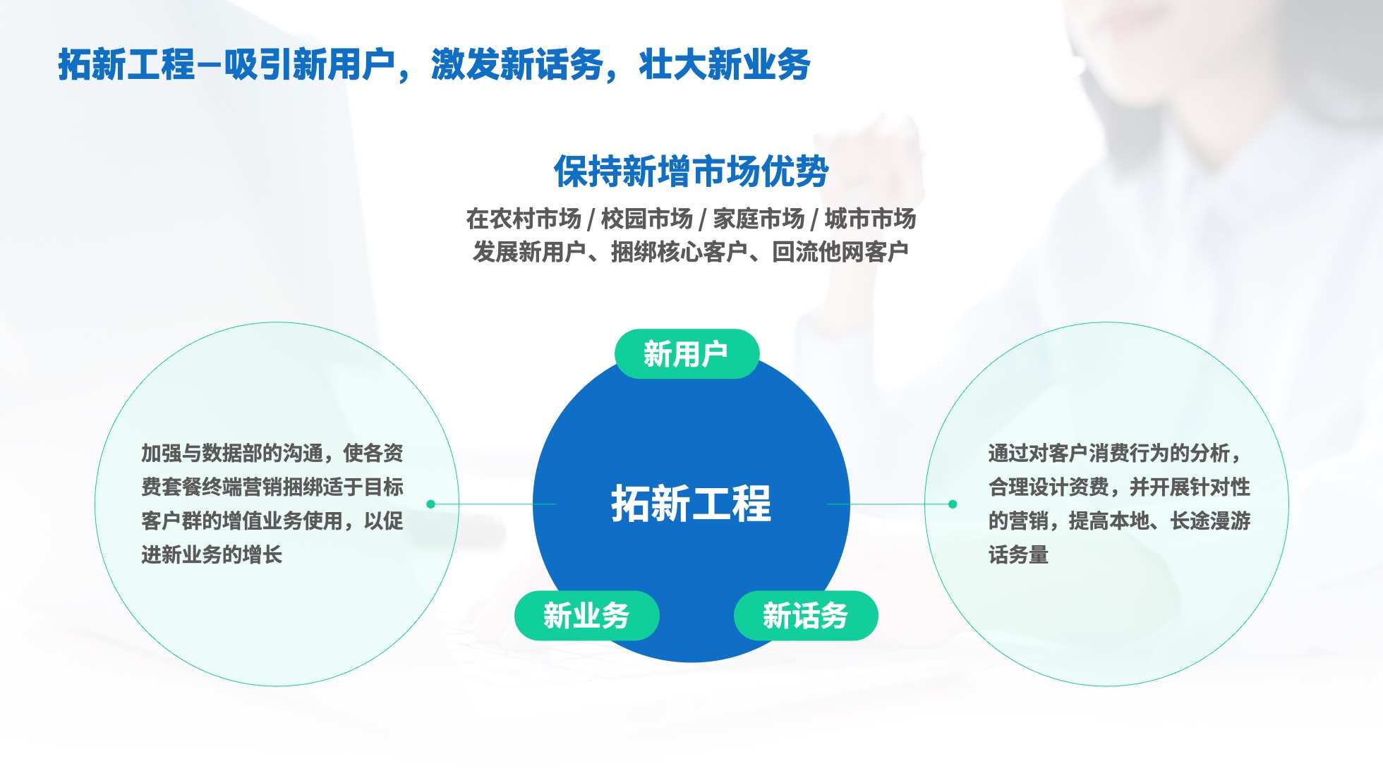 PPT架构 PPT模板 逻辑结构  51页浅色简约学术风逻辑架构PPT模板免费下载