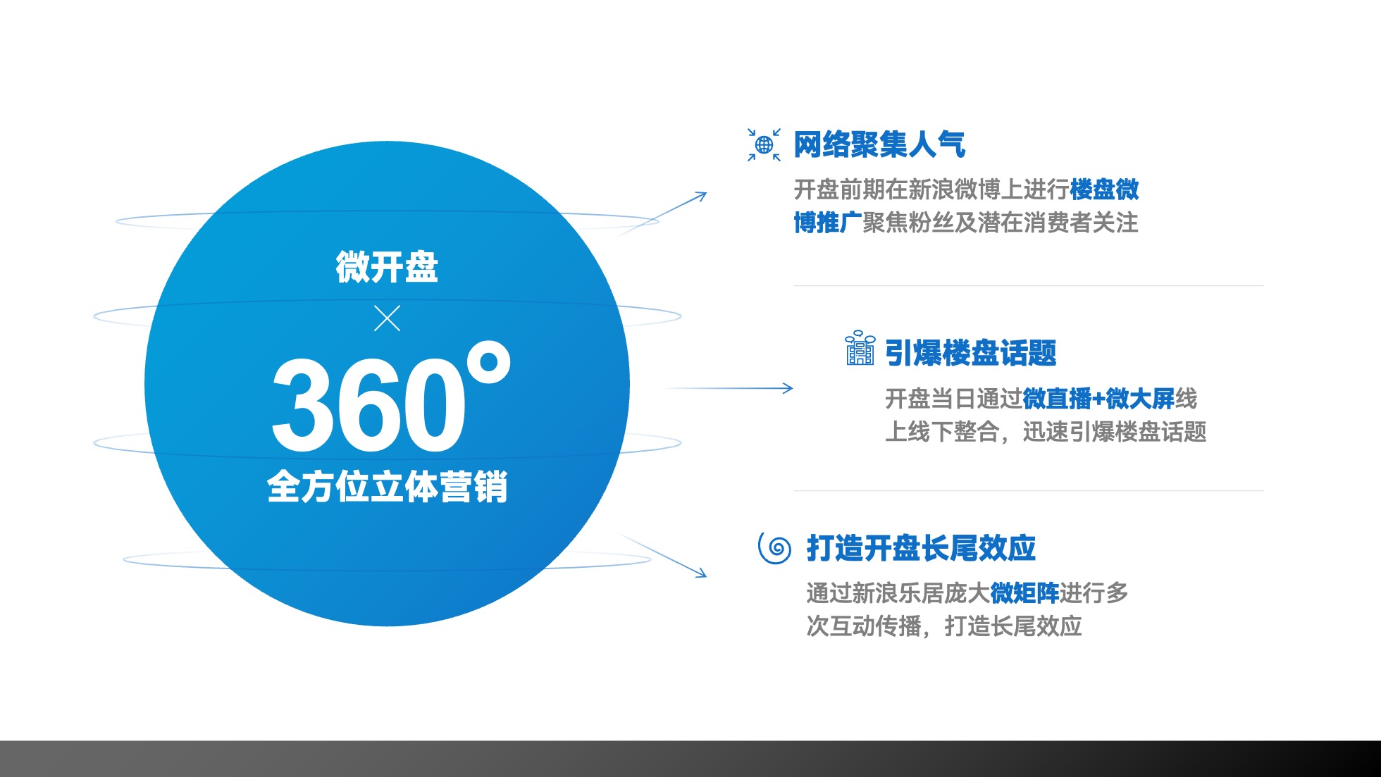 PPT架构 PPT模板 逻辑结构  51页浅色简约学术风逻辑架构PPT模板免费下载