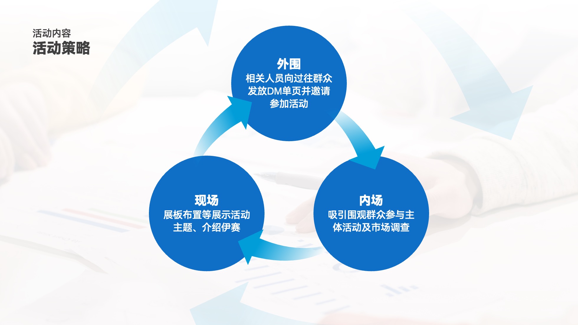PPT架构 PPT模板 逻辑结构  51页浅色简约学术风逻辑架构PPT模板免费下载