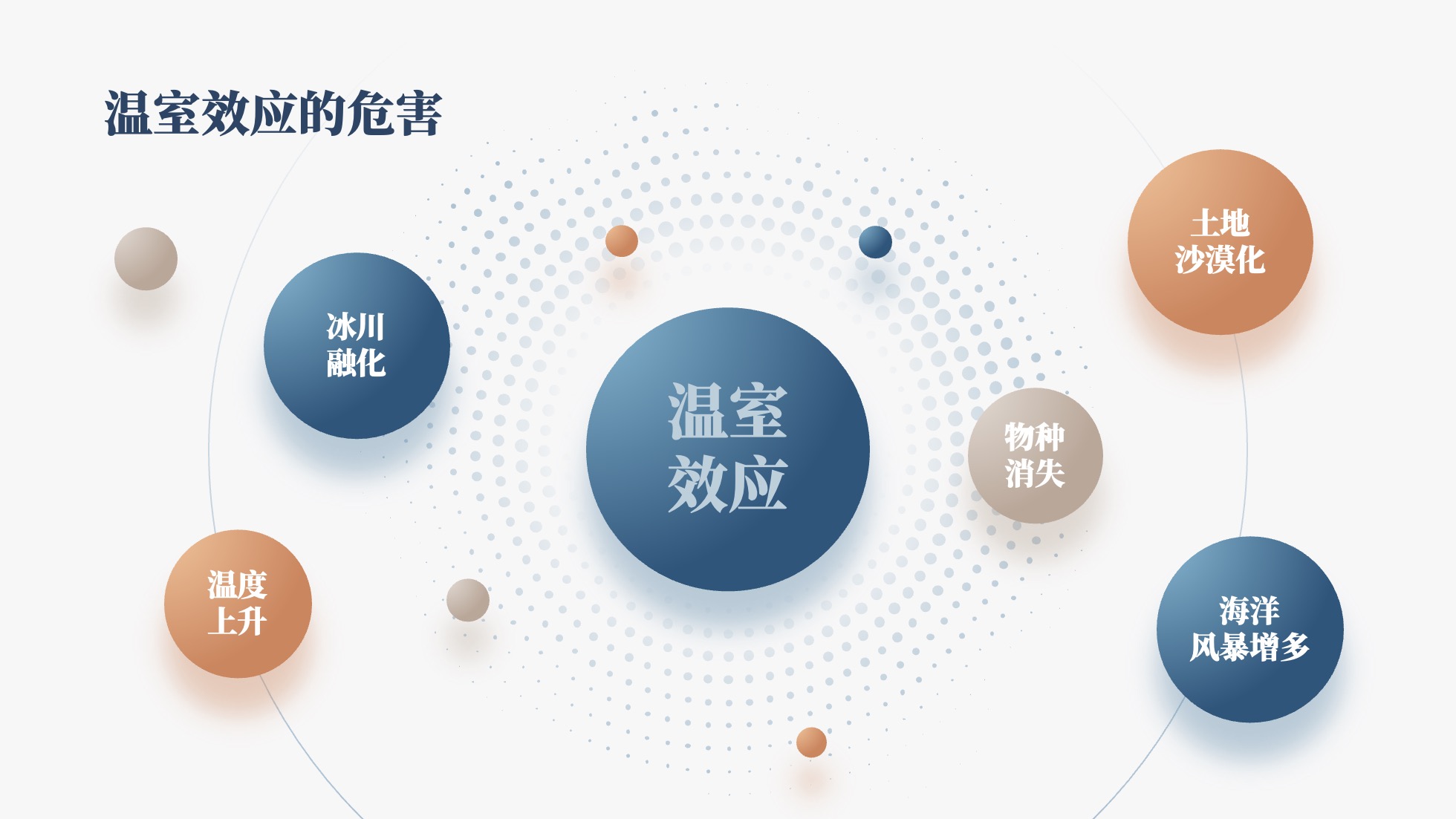 PPT架构 PPT模板 逻辑结构  51页浅色简约学术风逻辑架构PPT模板免费下载