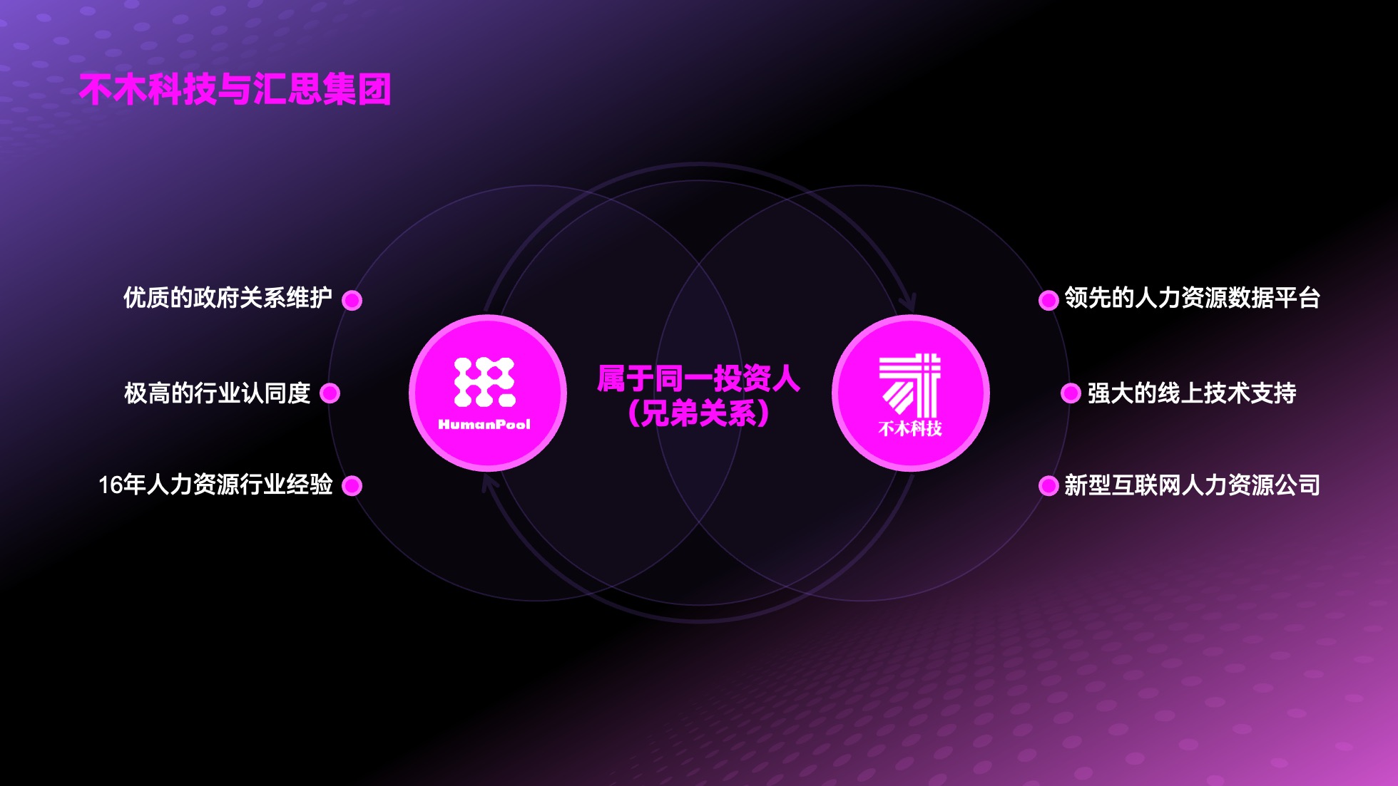 PPT架构 PPT模板  51页高端感紫色科技风逻辑架构PPT模板免费下载