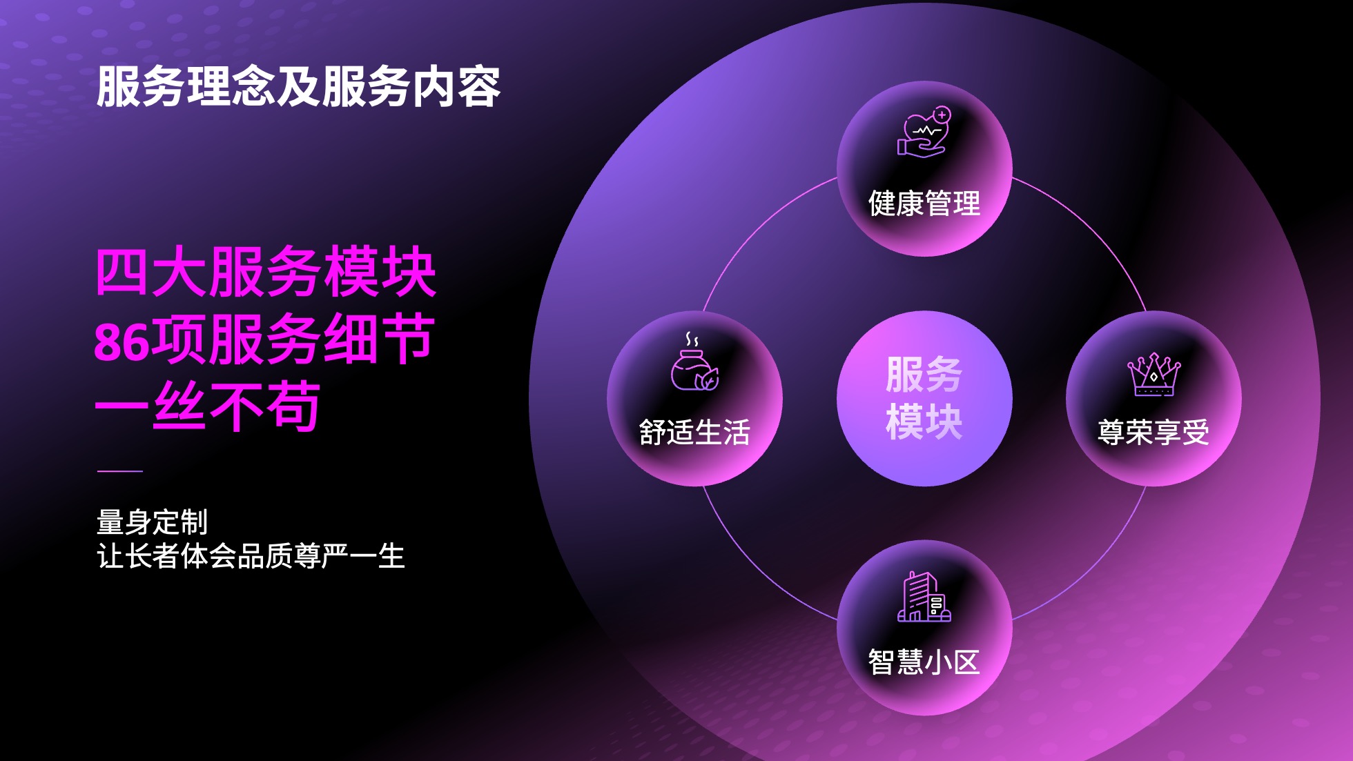 PPT架构 PPT模板  51页高端感紫色科技风逻辑架构PPT模板免费下载